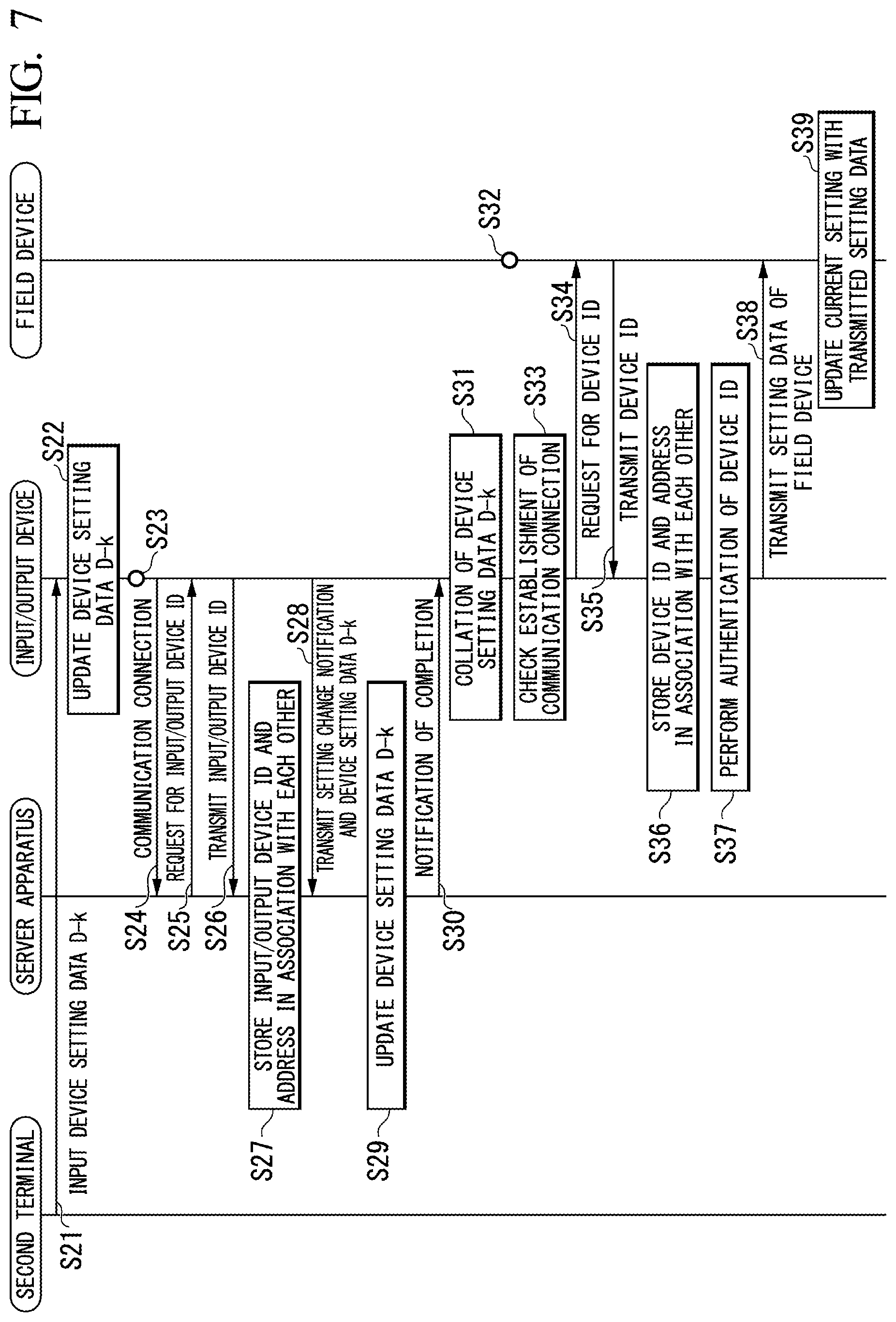 Patent US12321151 Figure 5 – Setting system, setting device, setting method, and non-transitory computer readable storage medium