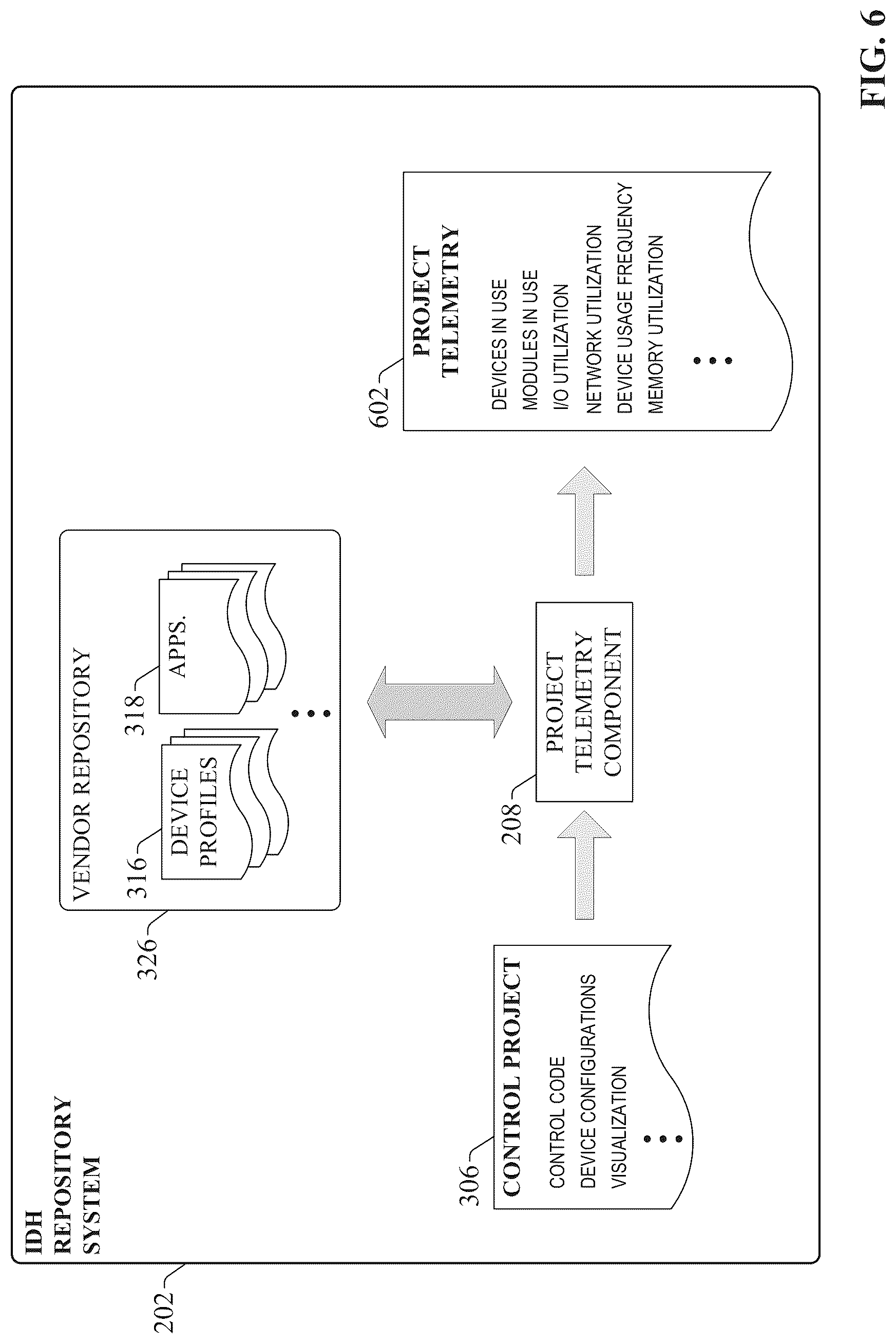 Patent US12321153 Figure 6 – Data modeling and asset management using an industrial information hub