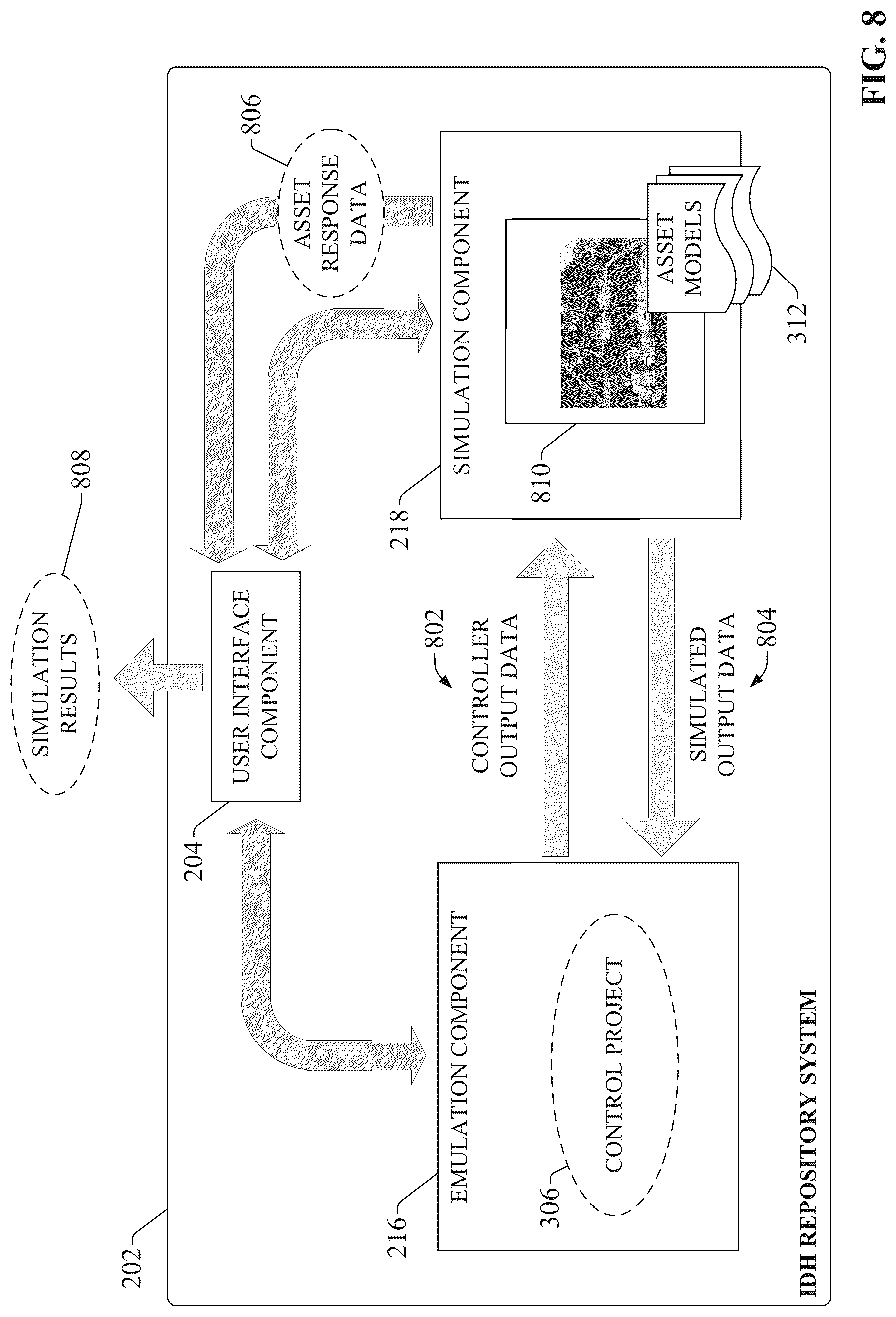 Patent US12321153 Figure 8 – Data modeling and asset management using an industrial information hub