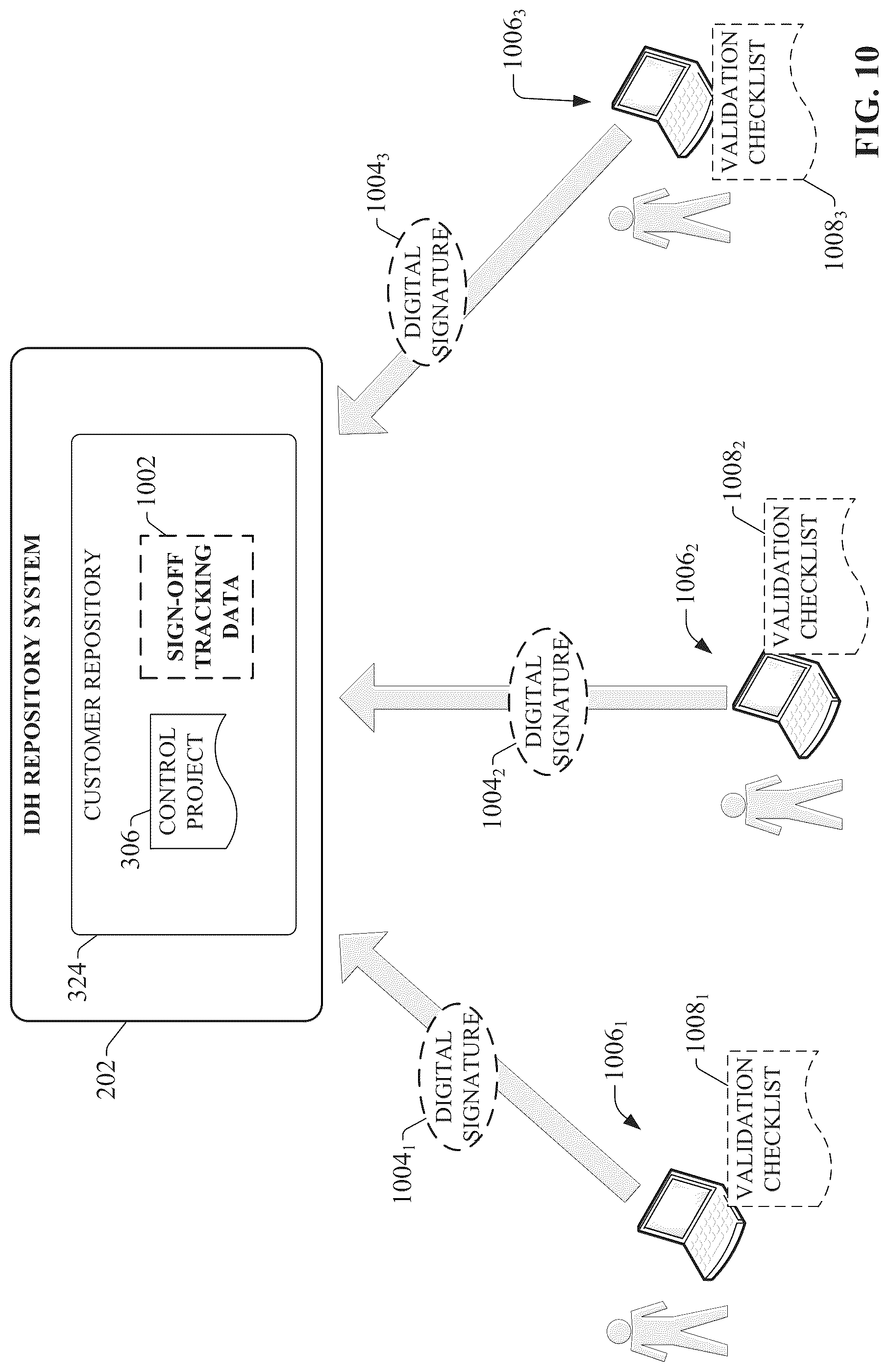 Patent US12321153 Figure 10 – Data modeling and asset management using an industrial information hub