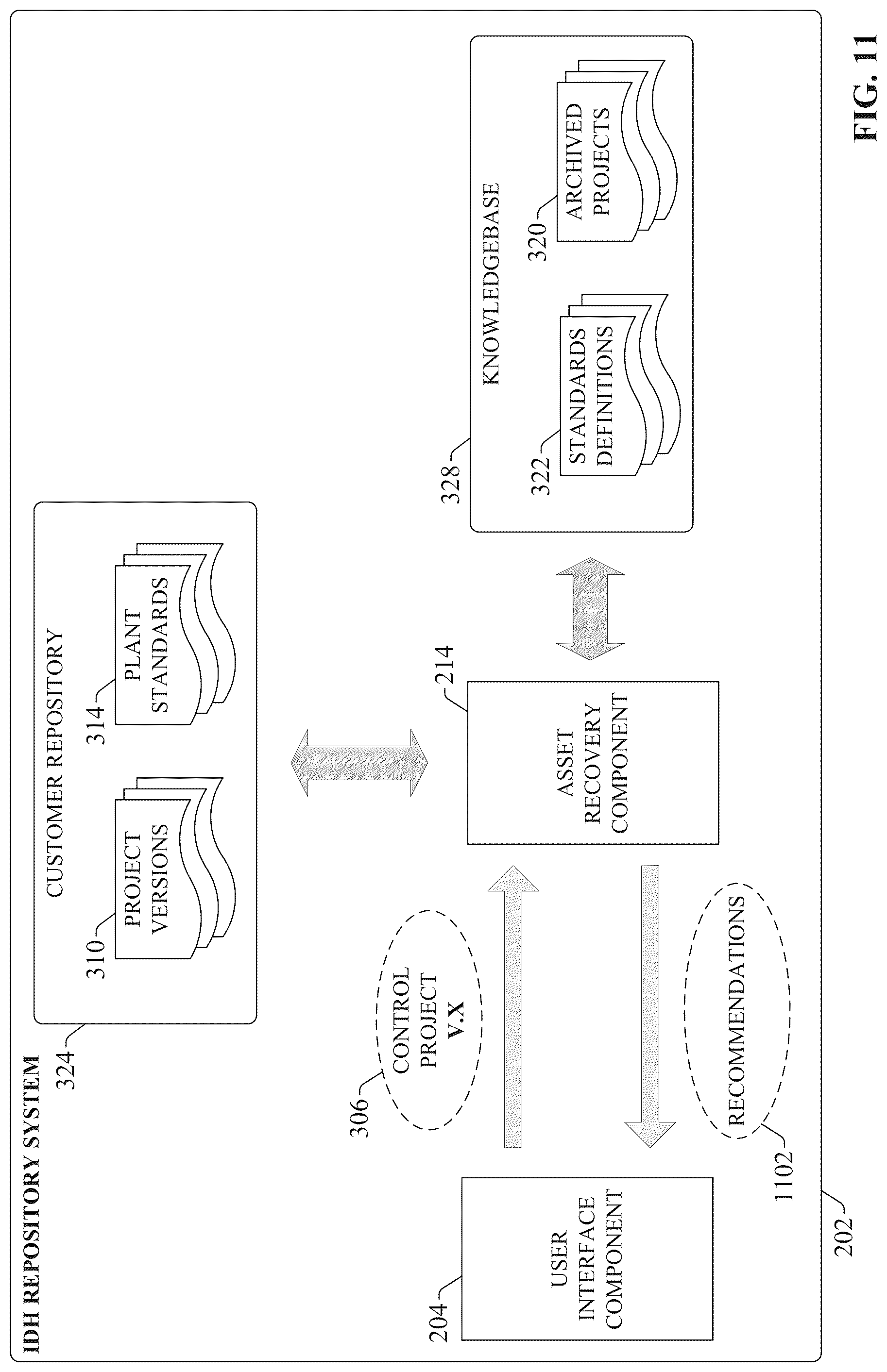 Patent US12321153 Figure 11 – Data modeling and asset management using an industrial information hub