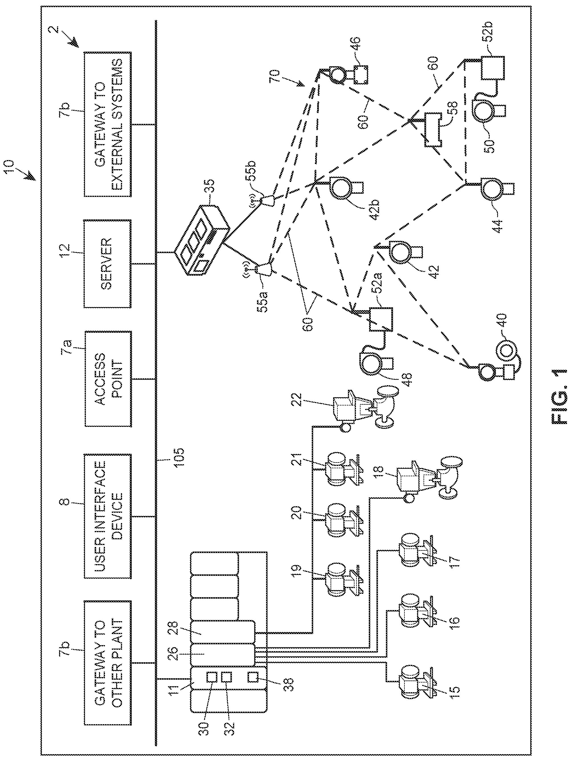 Patent US12321156 Figure 1 – Framework for privacy-preserving big-data sharing using distributed ledger