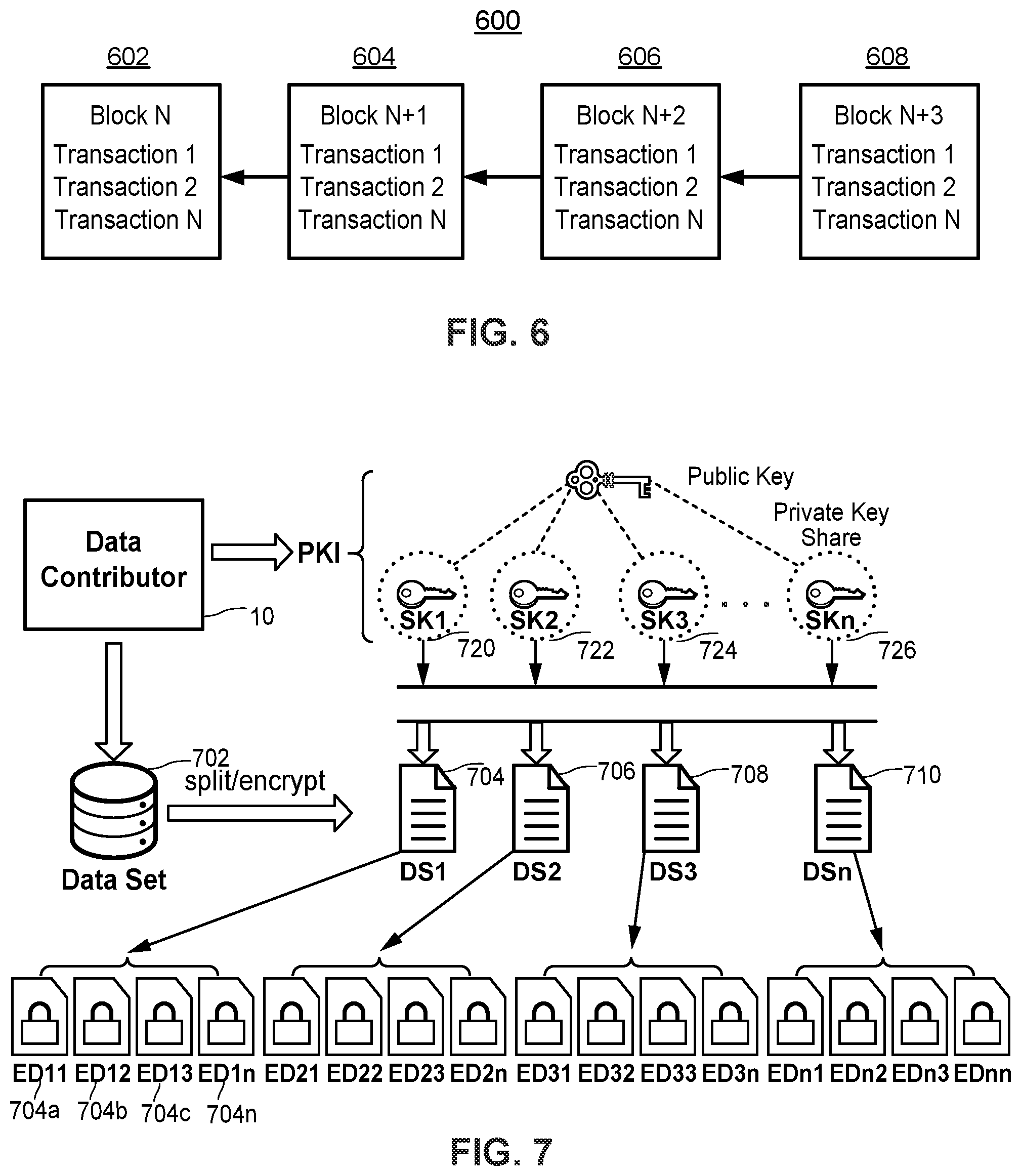 Patent US12321156 Figure 6 – Framework for privacy-preserving big-data sharing using distributed ledger