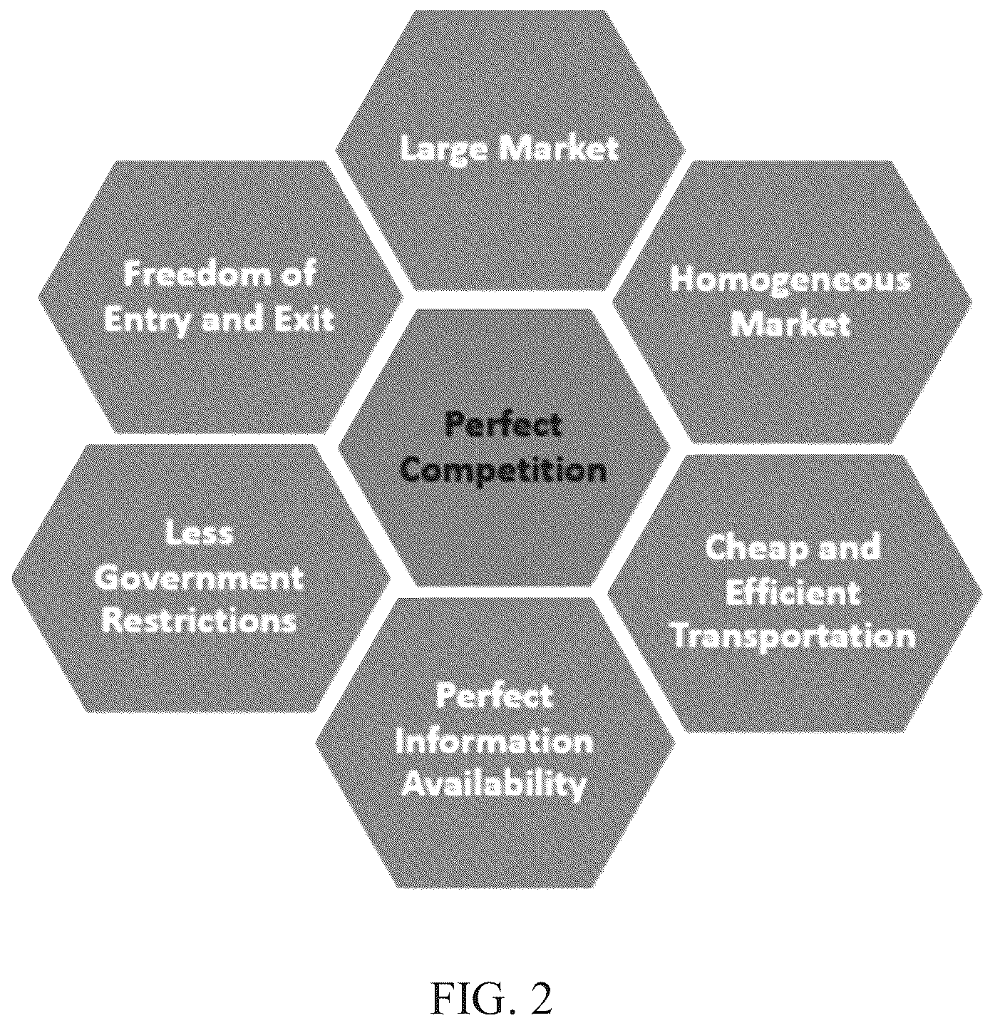 Patent US12321159 Figure 2 – Systems, methods, and media for monitoring the production process of a product