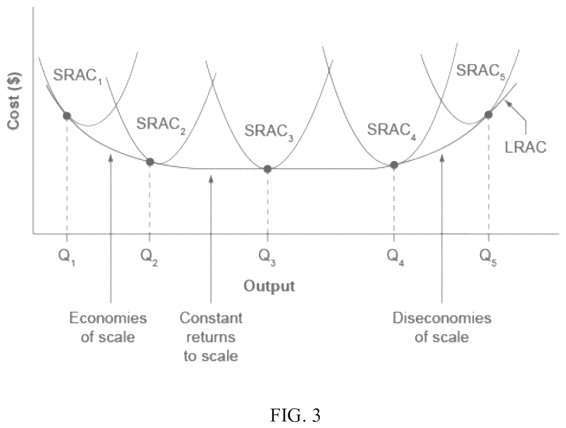 Patent US12321159 Figure 3 – Systems, methods, and media for monitoring the production process of a product
