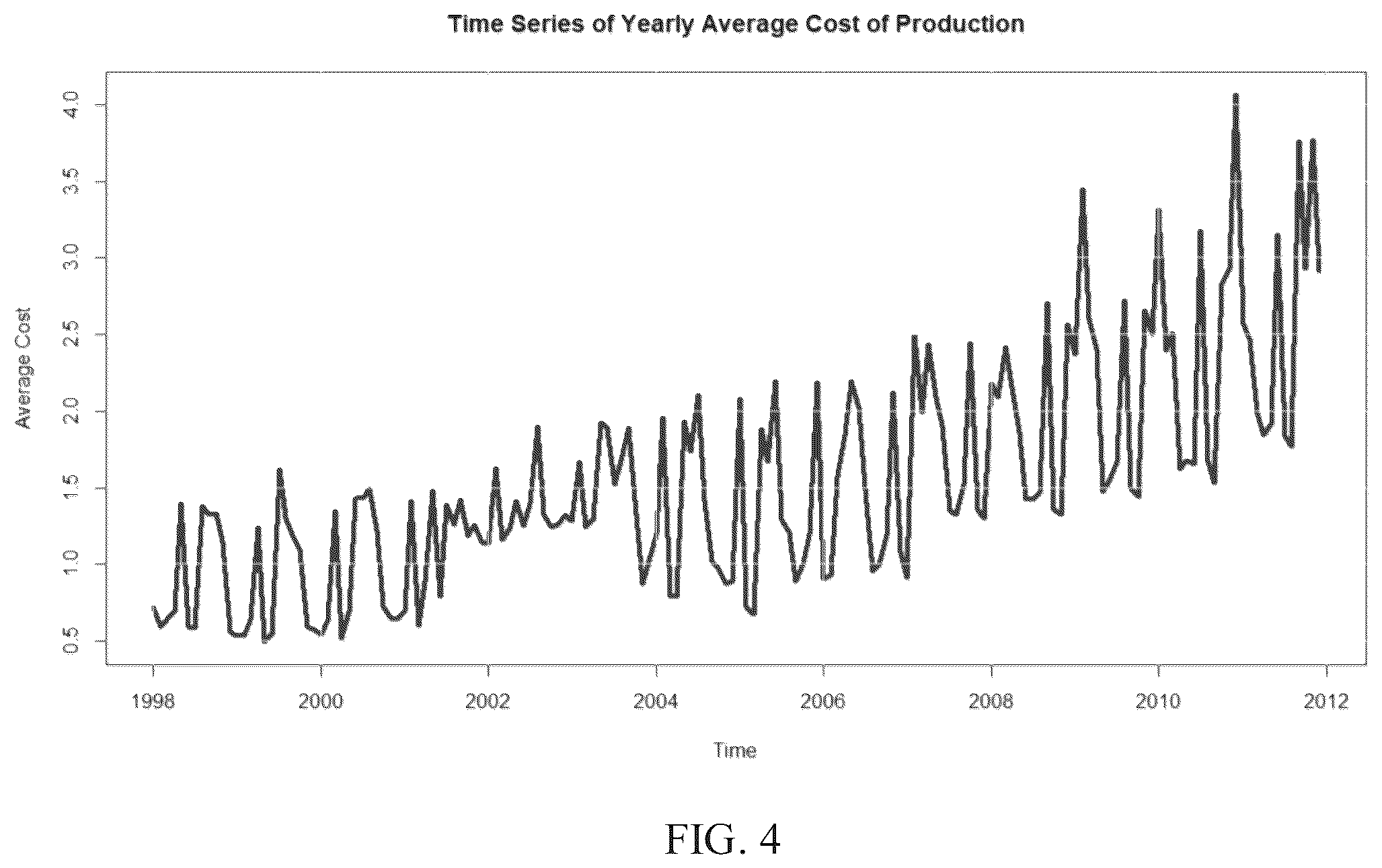 Patent US12321159 Figure 4 – Systems, methods, and media for monitoring the production process of a product