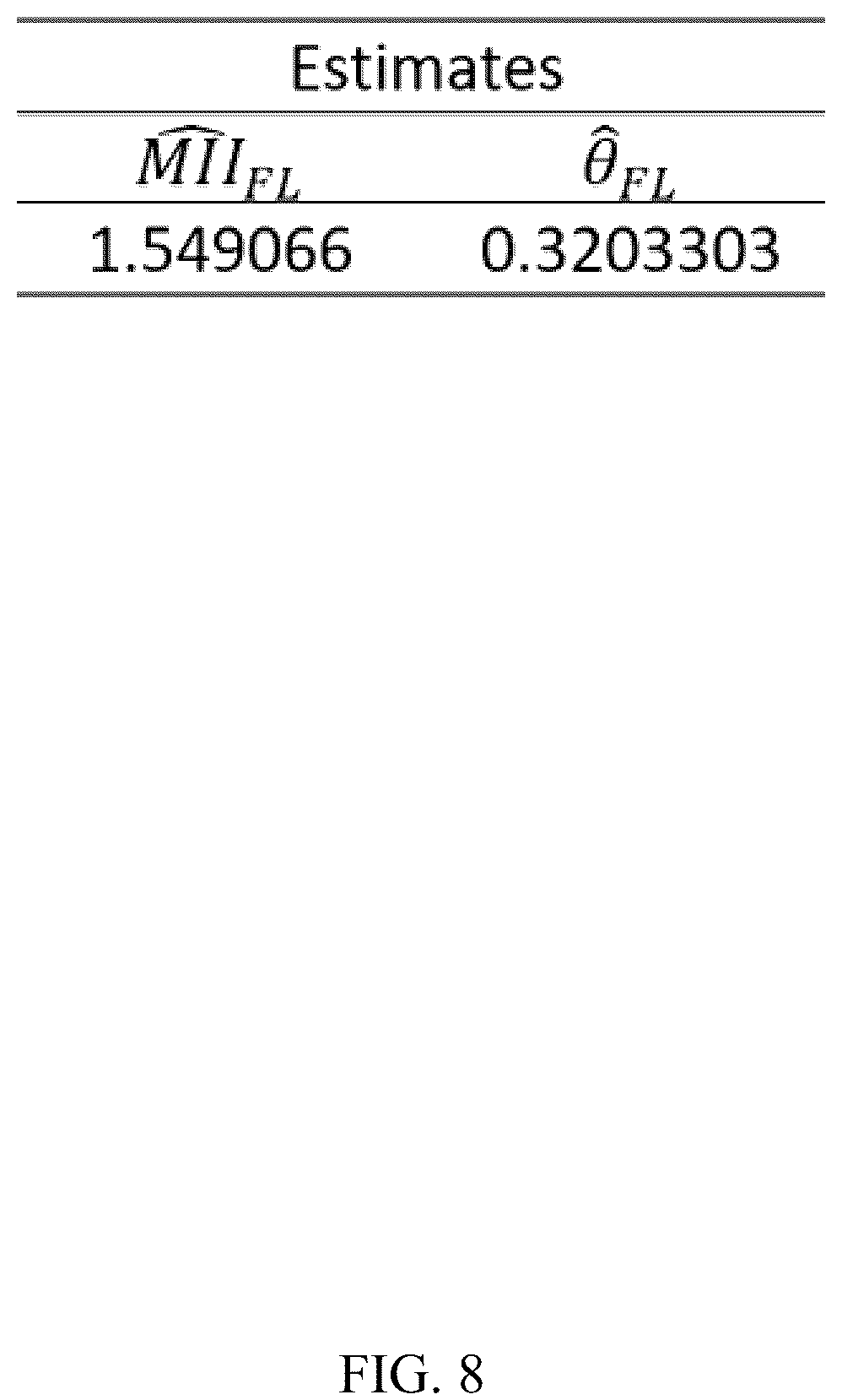 Patent US12321159 Figure 8 – Systems, methods, and media for monitoring the production process of a product