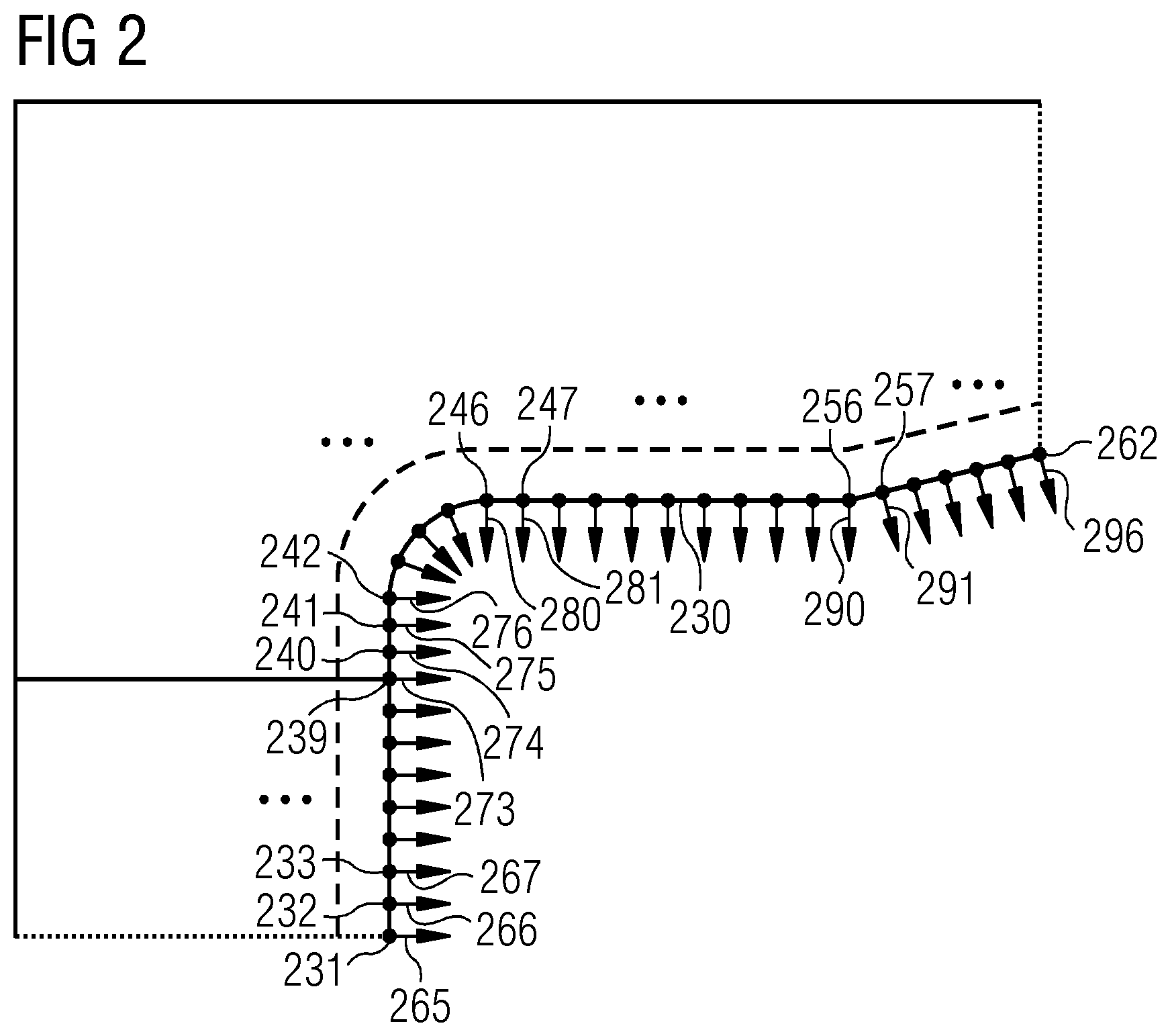 Patent US12321160 Figure 2 – Online multi-force-adaption during machining