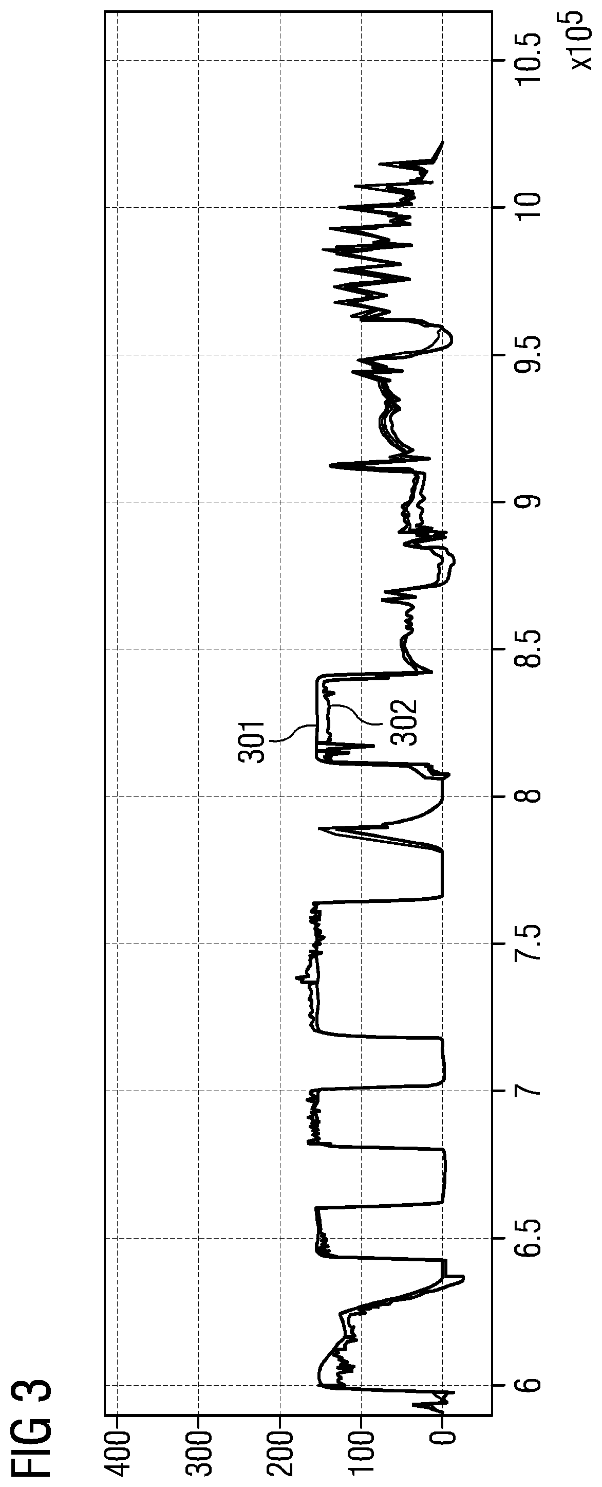 Patent US12321160 Figure 3 – Online multi-force-adaption during machining