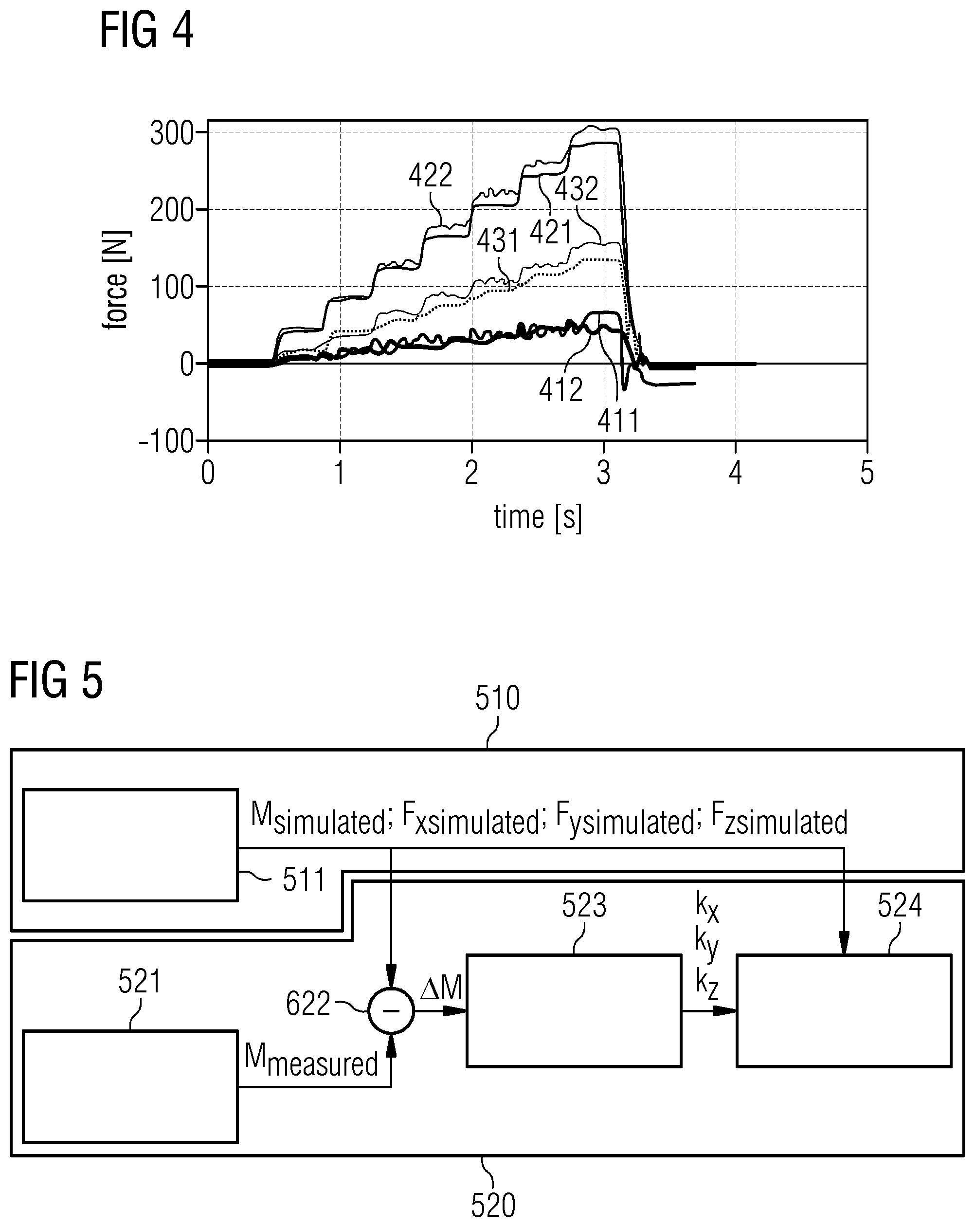 Patent US12321160 Figure 4 – Online multi-force-adaption during machining