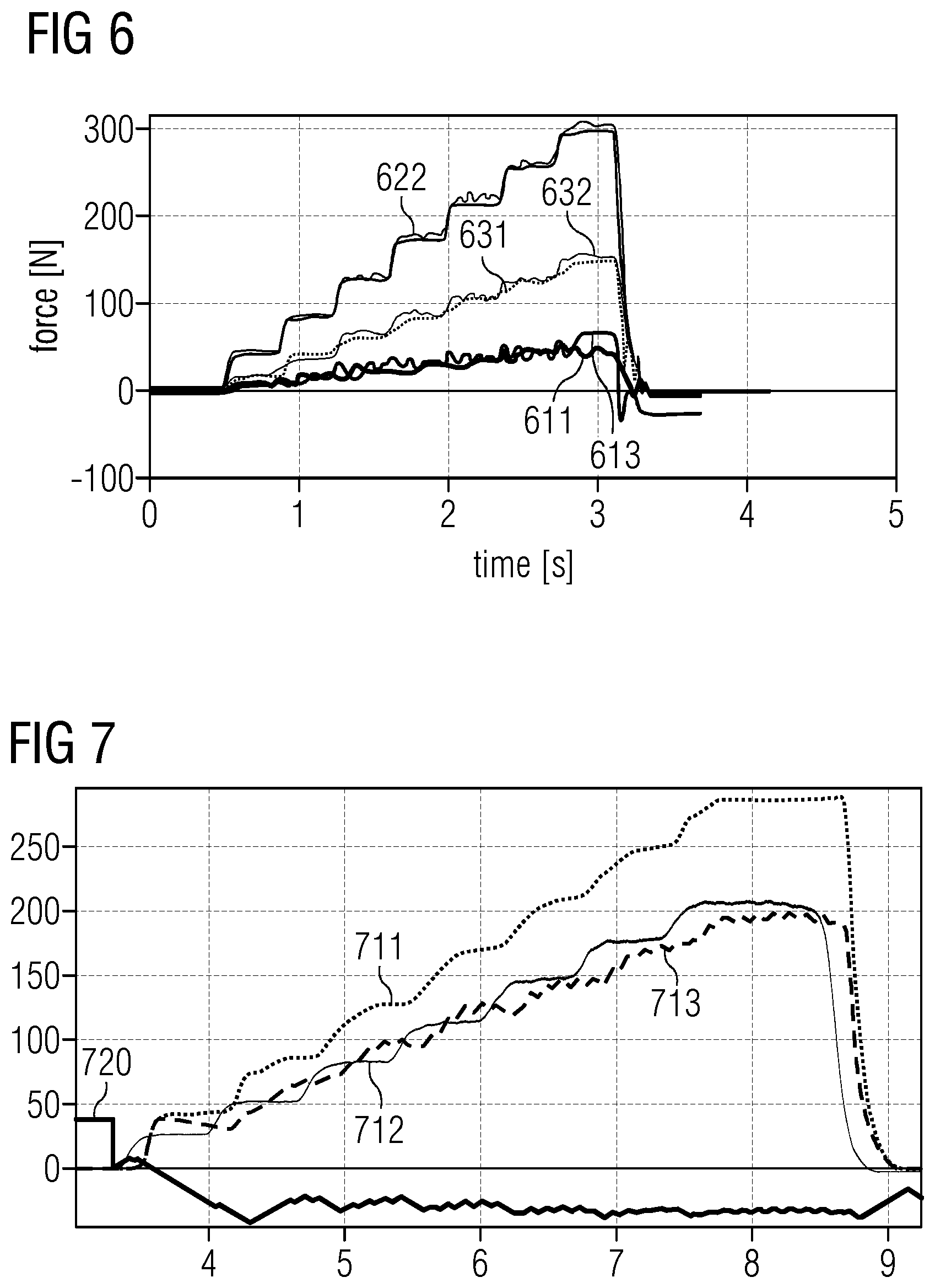 Patent US12321160 Figure 5 – Online multi-force-adaption during machining