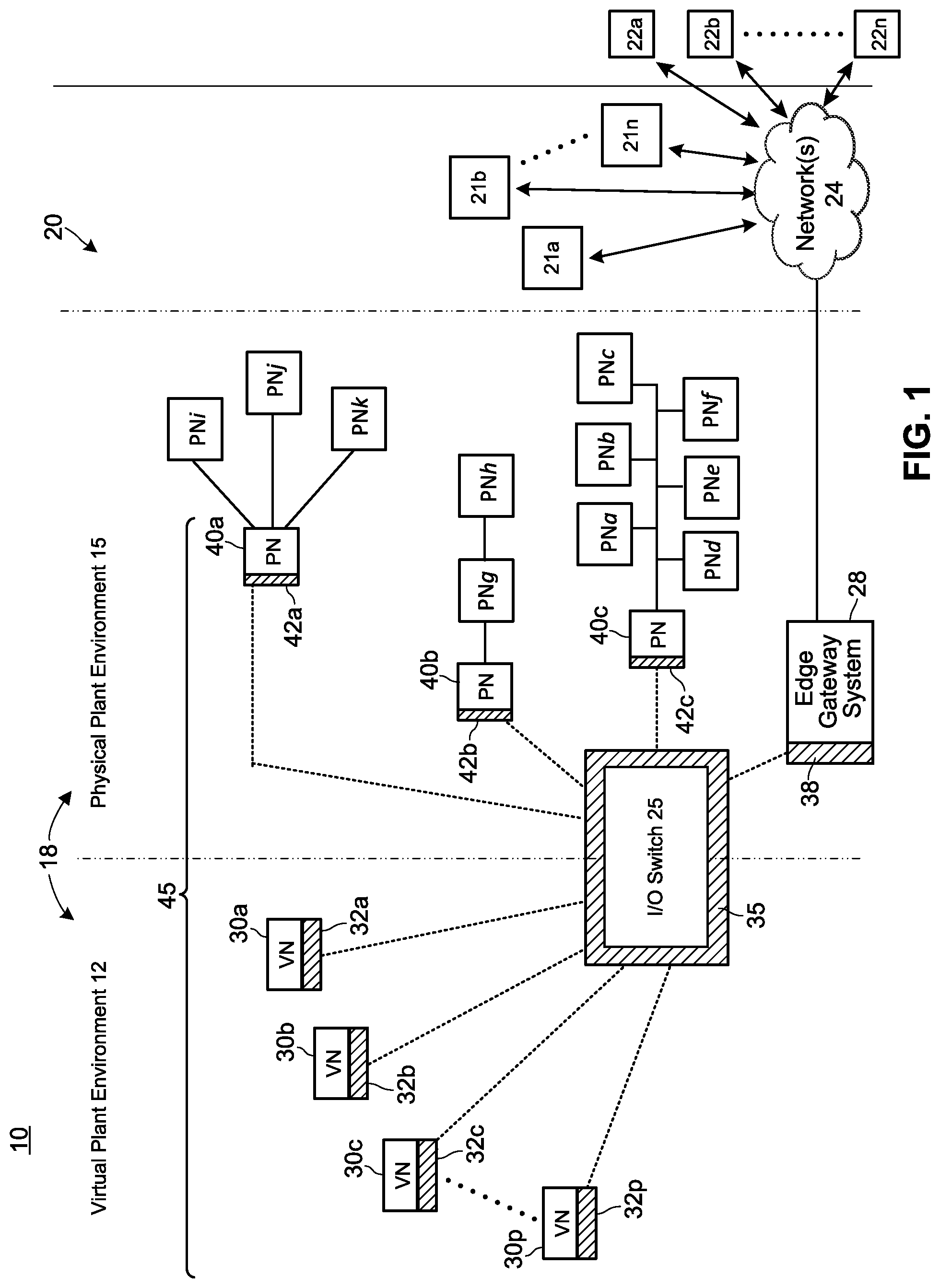 Patent US12321161 Figure 1 – Publish/subscribe protocol for real-time process control
