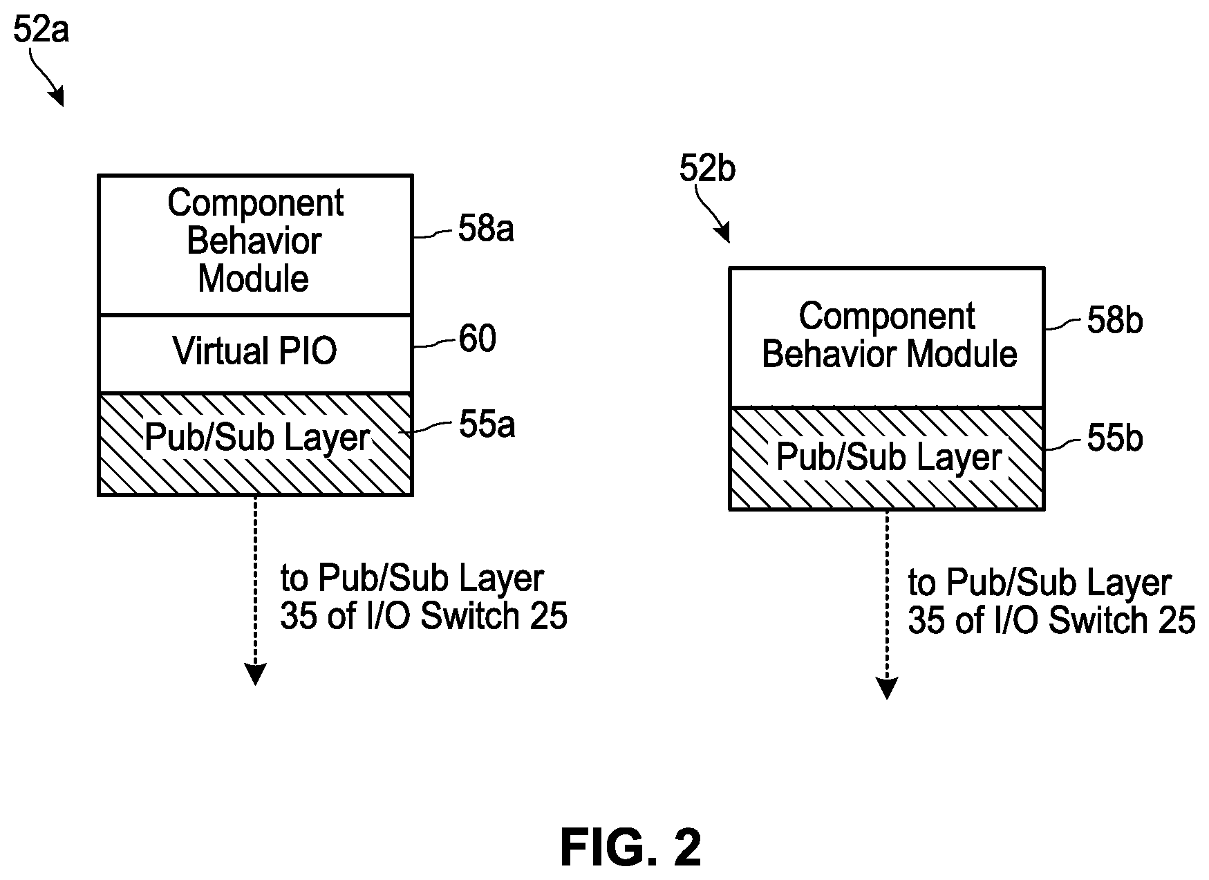 Patent US12321161 Figure 2 – Publish/subscribe protocol for real-time process control