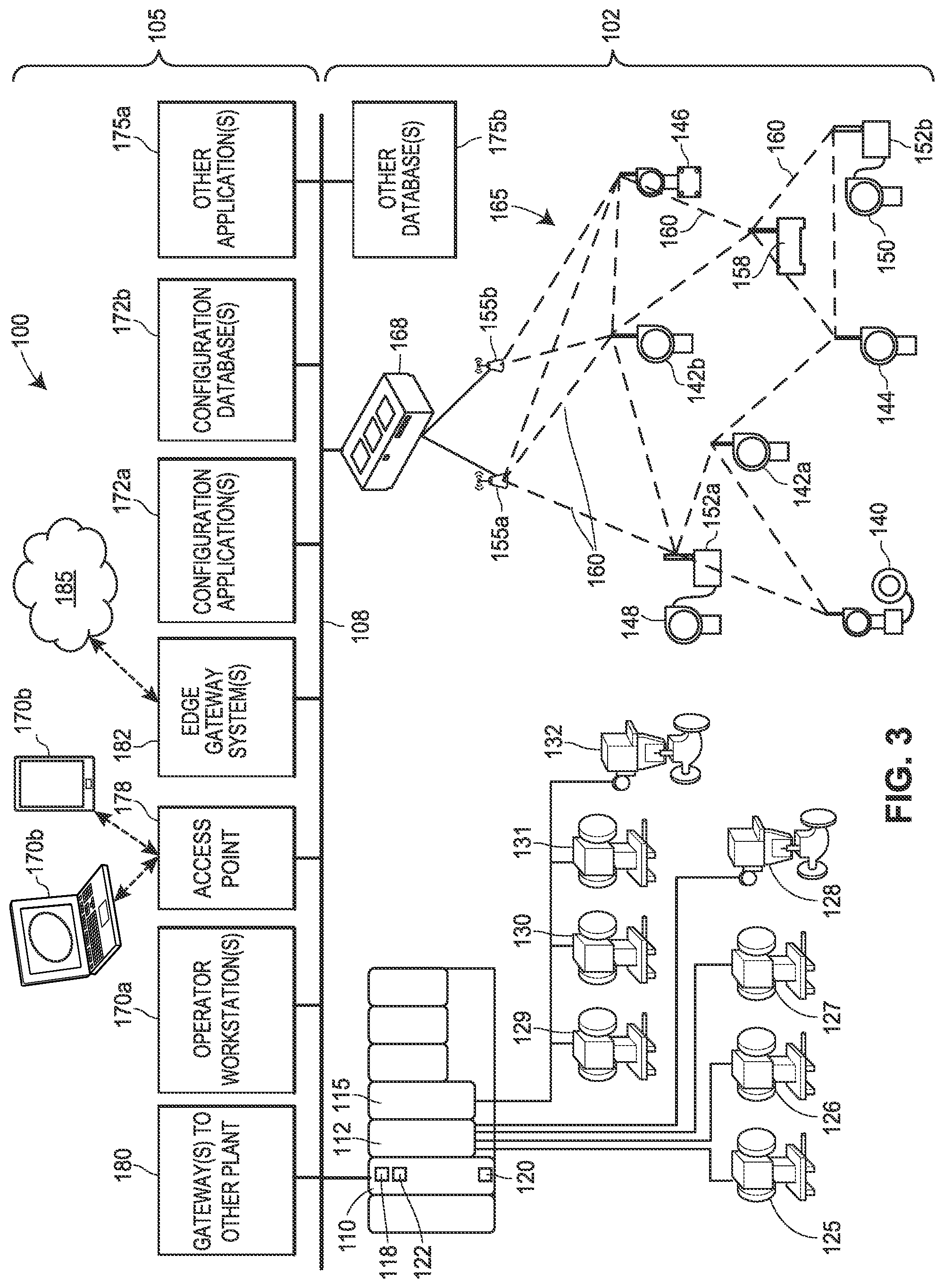Patent US12321161 Figure 3 – Publish/subscribe protocol for real-time process control
