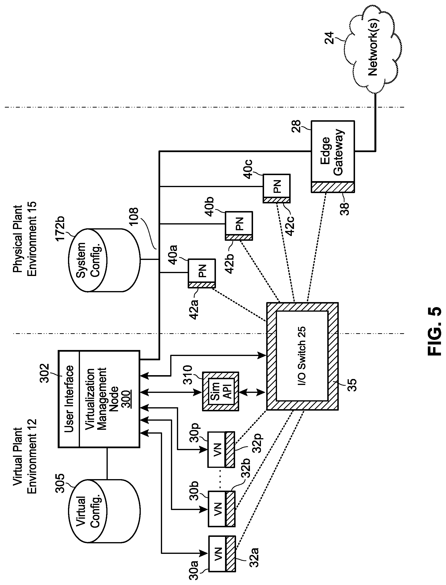 Patent US12321161 Figure 5 – Publish/subscribe protocol for real-time process control