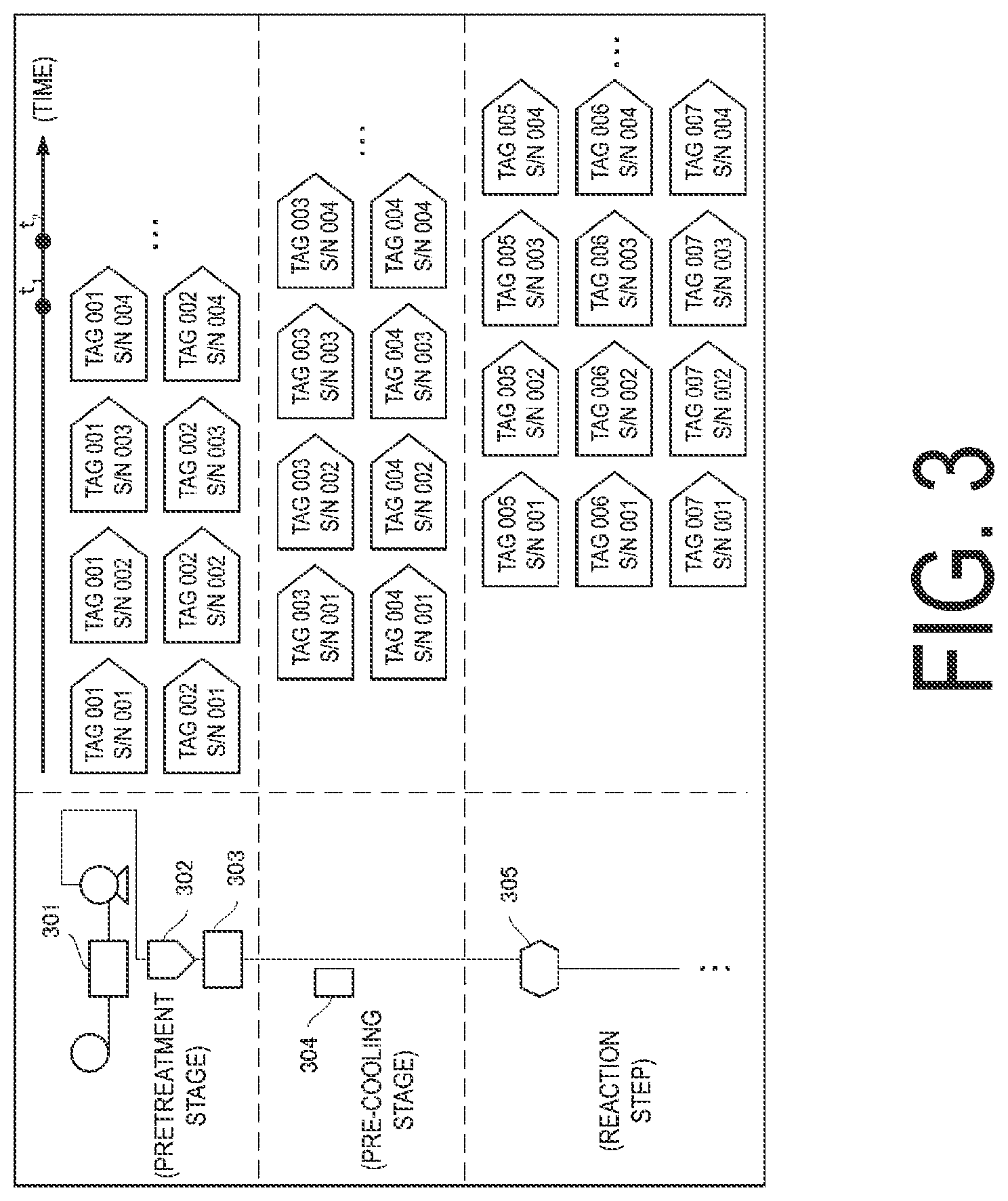 Patent US12321163 Figure 3 – Prediction apparatus, prediction method, and program