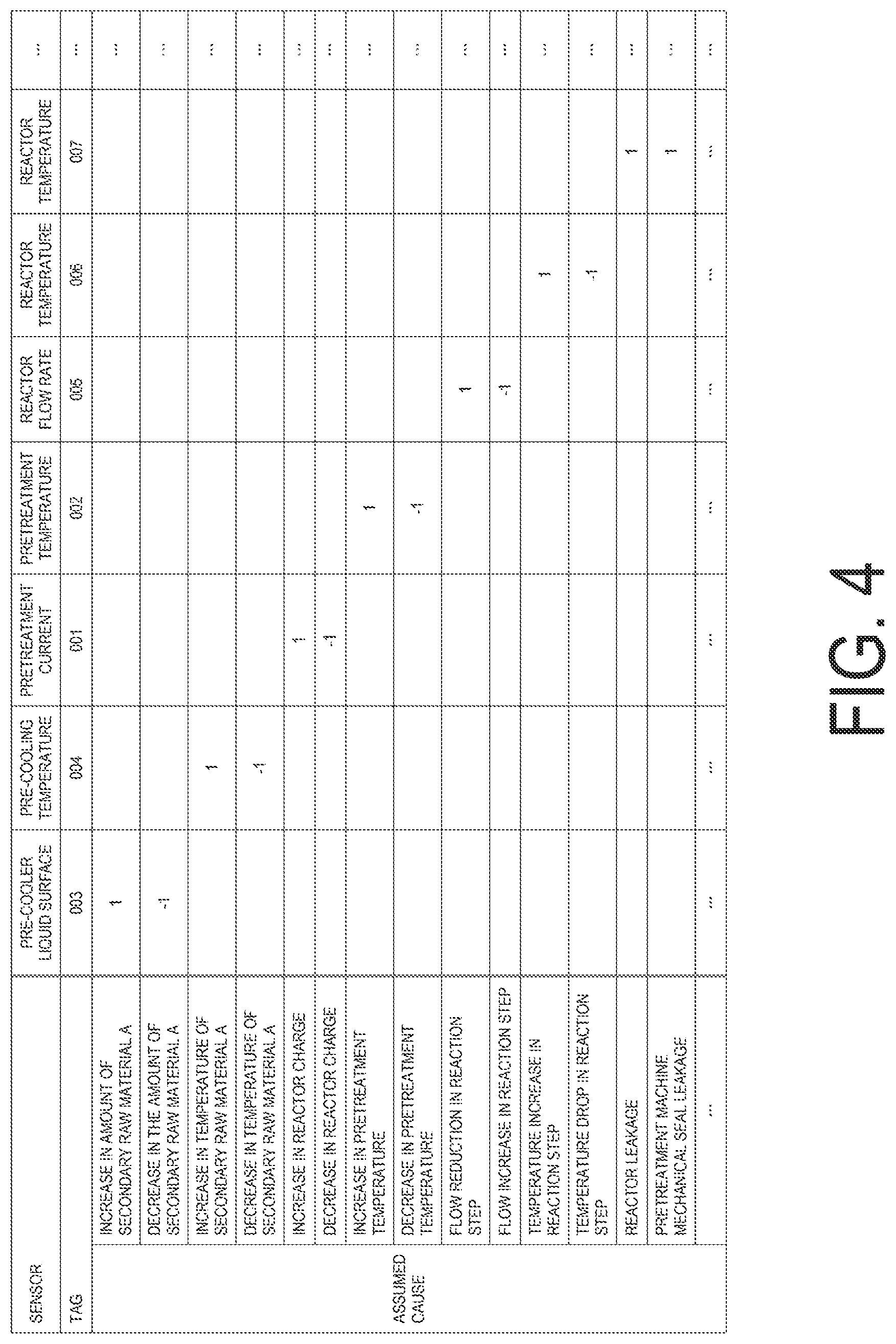 Patent US12321163 Figure 4 – Prediction apparatus, prediction method, and program