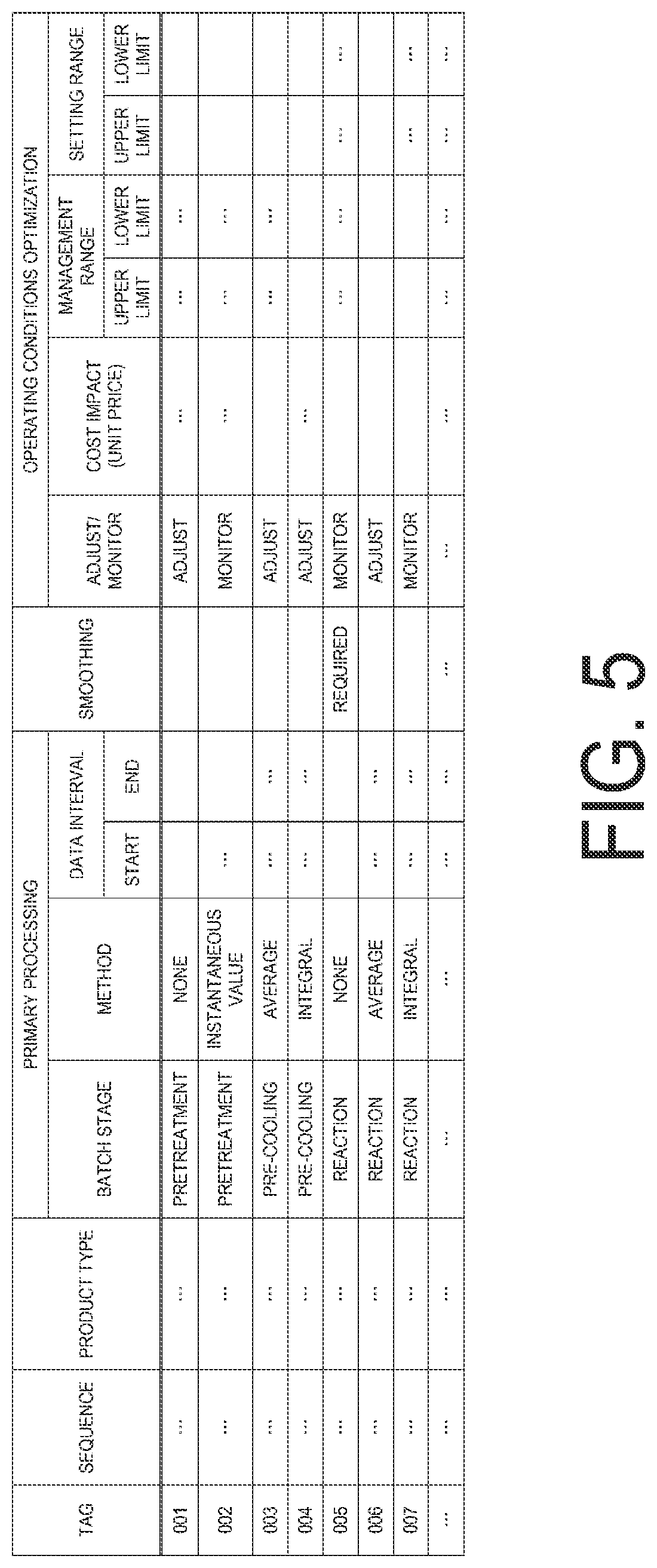 Patent US12321163 Figure 5 – Prediction apparatus, prediction method, and program