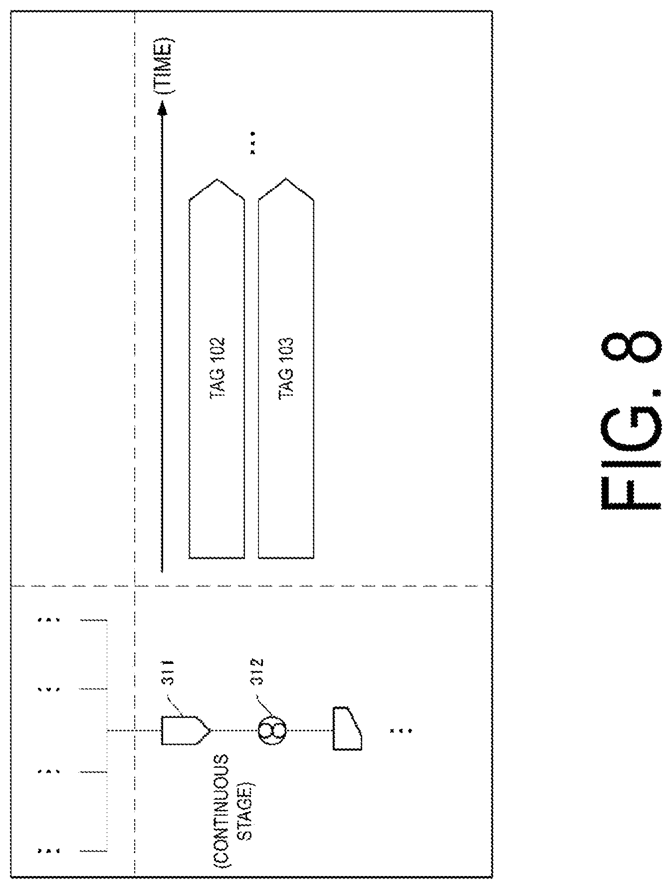 Patent US12321163 Figure 8 – Prediction apparatus, prediction method, and program