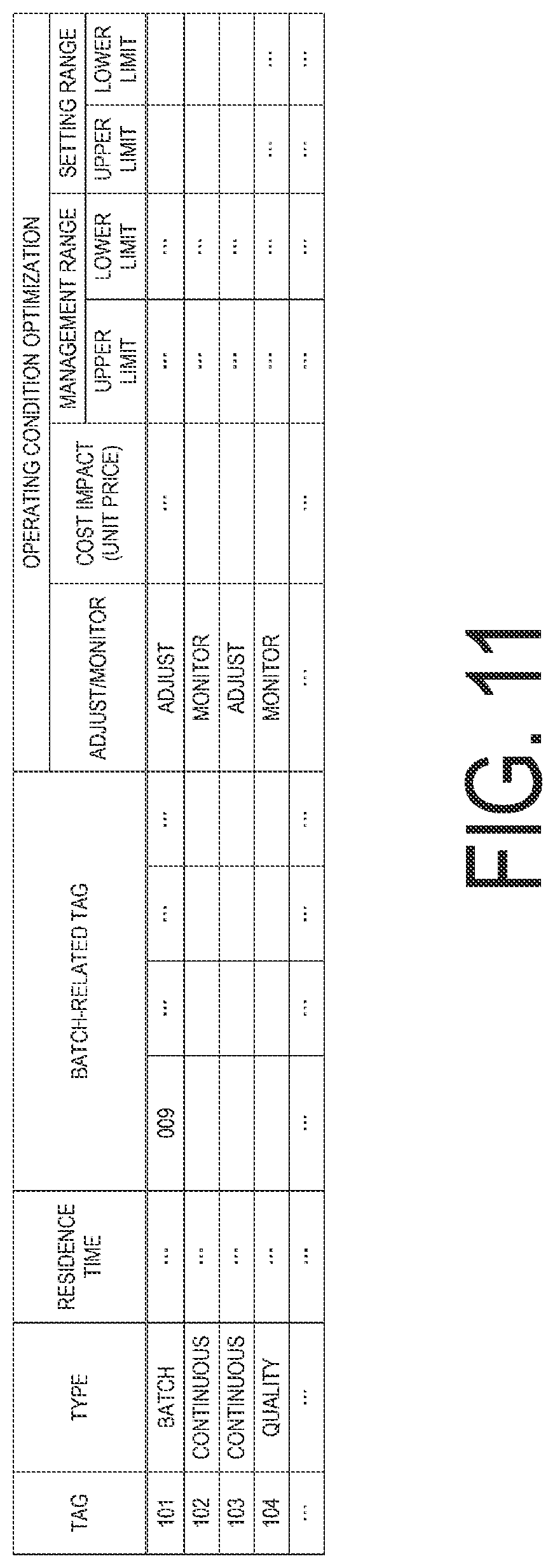 Patent US12321163 Figure 11 – Prediction apparatus, prediction method, and program