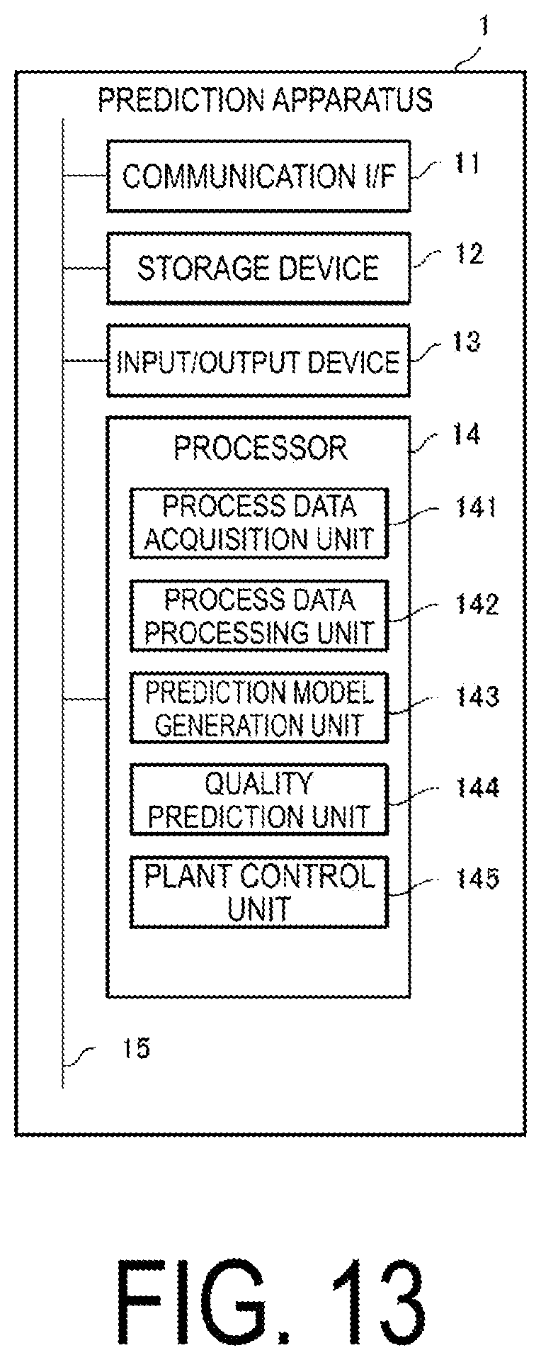 Patent US12321163 Figure 13 – Prediction apparatus, prediction method, and program