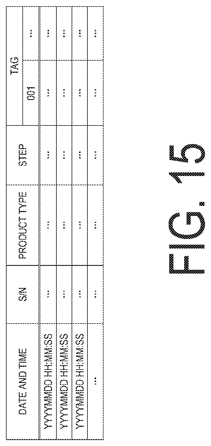 Patent US12321163 Figure 15 – Prediction apparatus, prediction method, and program