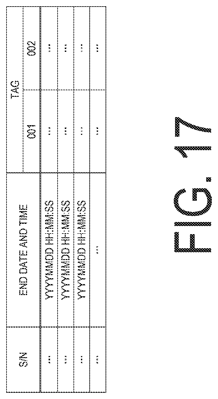 Patent US12321163 Figure 17 – Prediction apparatus, prediction method, and program