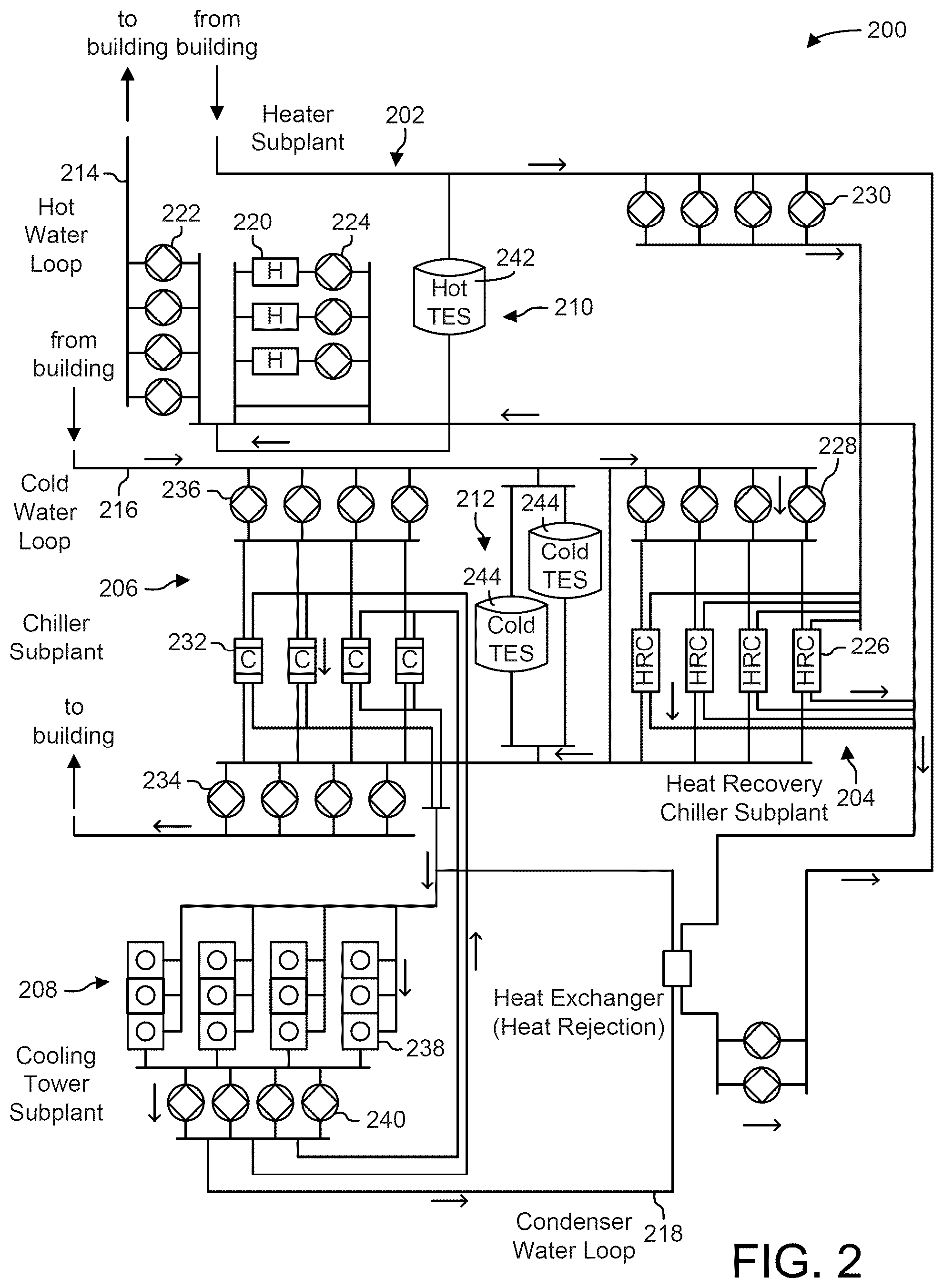 Patent US12321164 Figure 2 – Time varying performance indication system for connected equipment