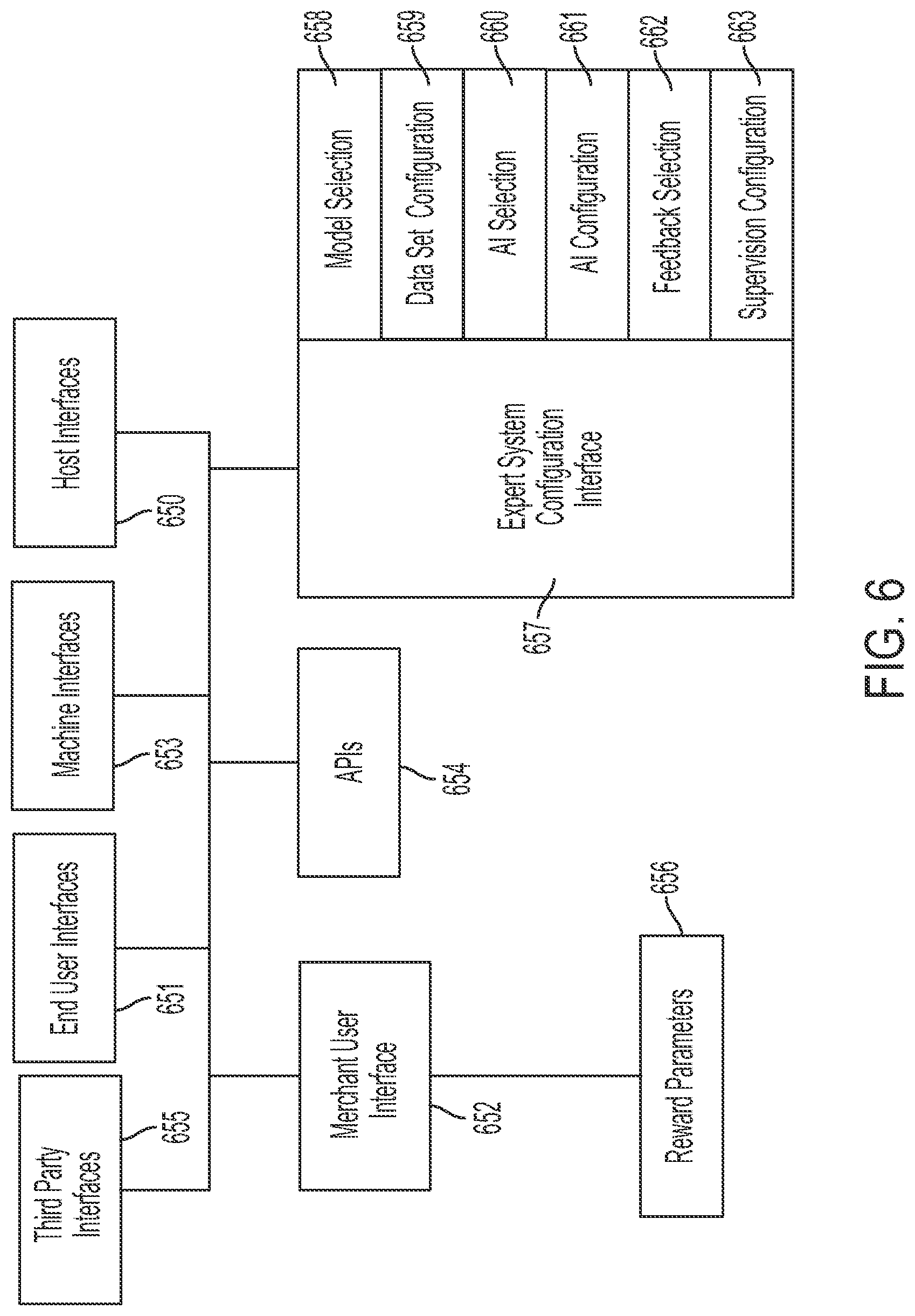 Patent US12321168 Figure 6 – Transportation system to optimize an operating parameter of a vehicle based on an emotional state of an occupant of the vehicle determined from a sensor to detect a physiological condition of the occupant