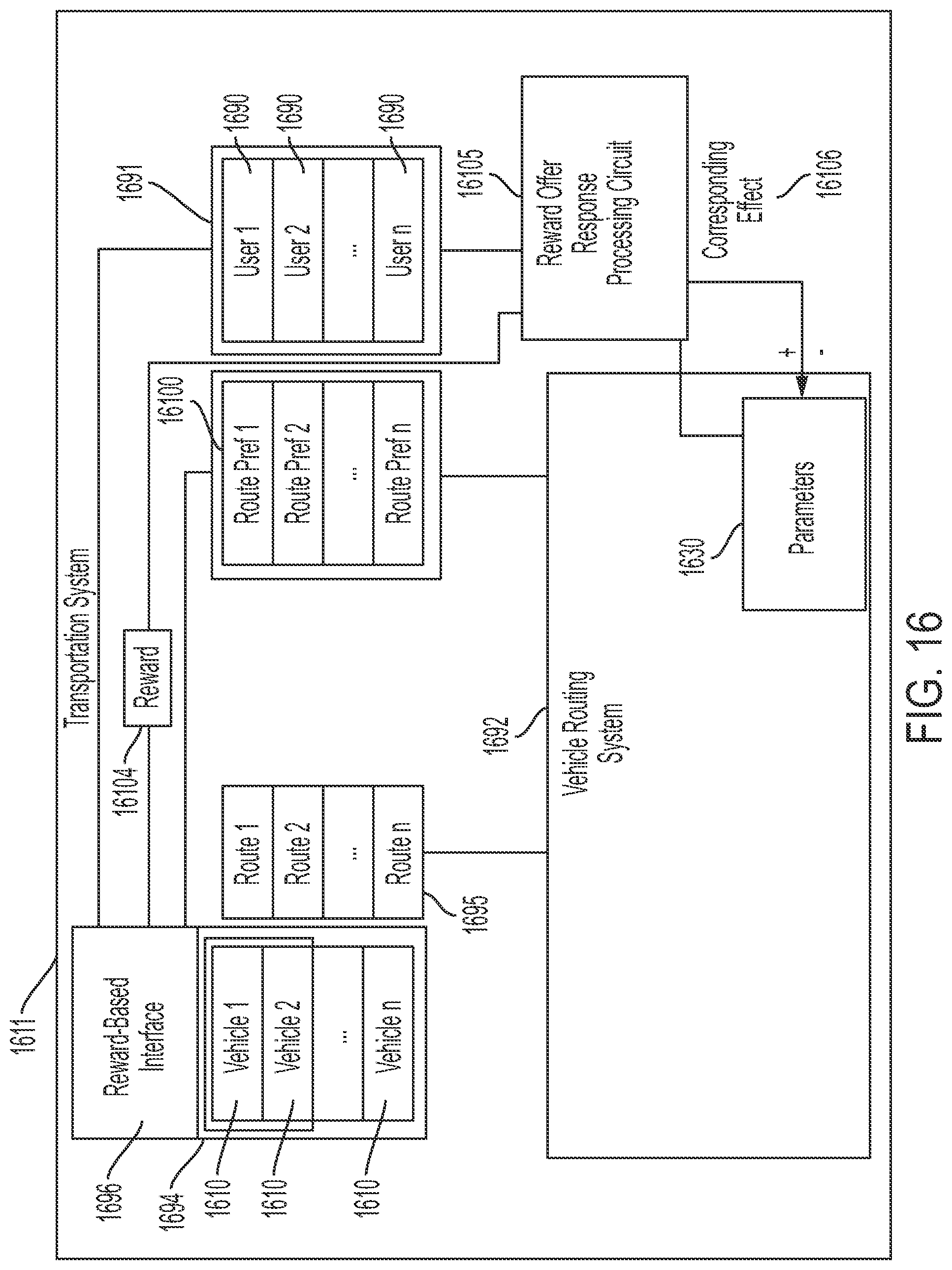 Patent US12321168 Figure 16 – Transportation system to optimize an operating parameter of a vehicle based on an emotional state of an occupant of the vehicle determined from a sensor to detect a physiological condition of the occupant