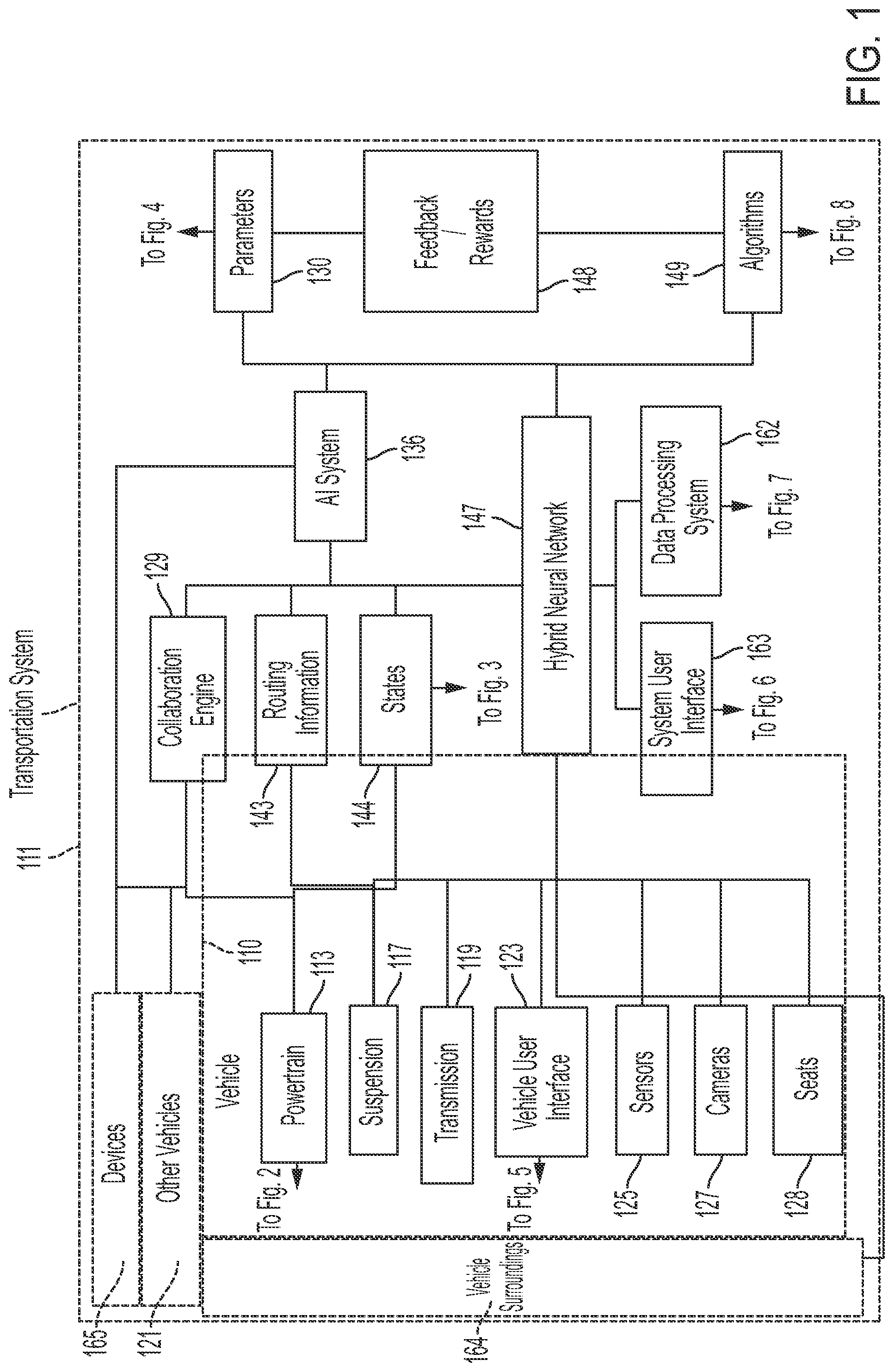 Patent US12321169 — Optimizing a vehicle operating parameter based in part on a sensed emotional state of a rider — Figure 1