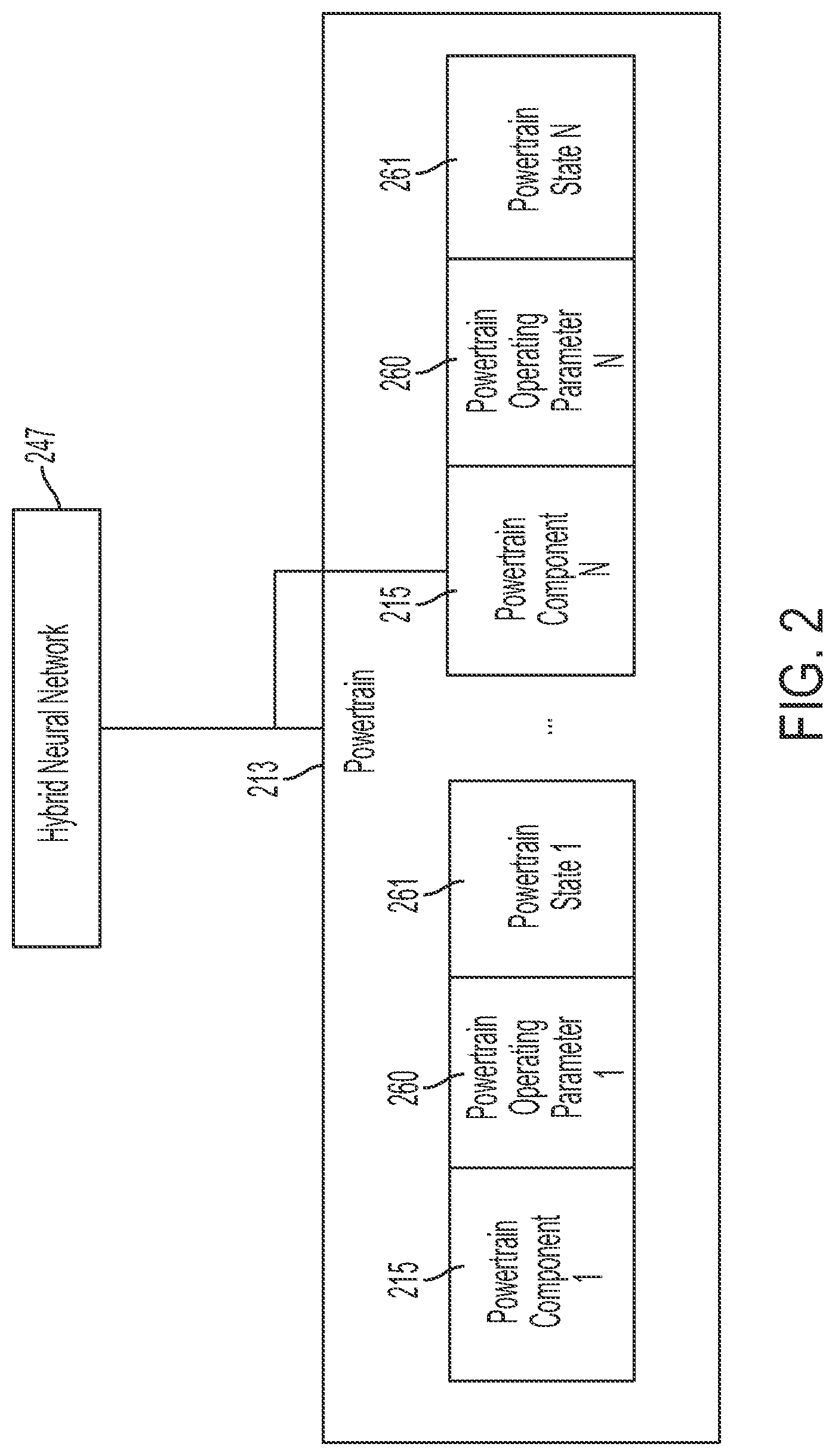 Patent US12321169 Figure 2 – Optimizing a vehicle operating parameter based in part on a sensed emotional state of a rider
