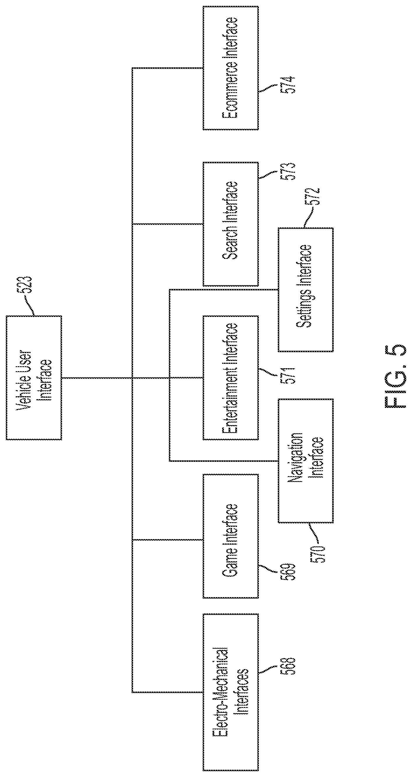 Patent US12321169 Figure 5 – Optimizing a vehicle operating parameter based in part on a sensed emotional state of a rider