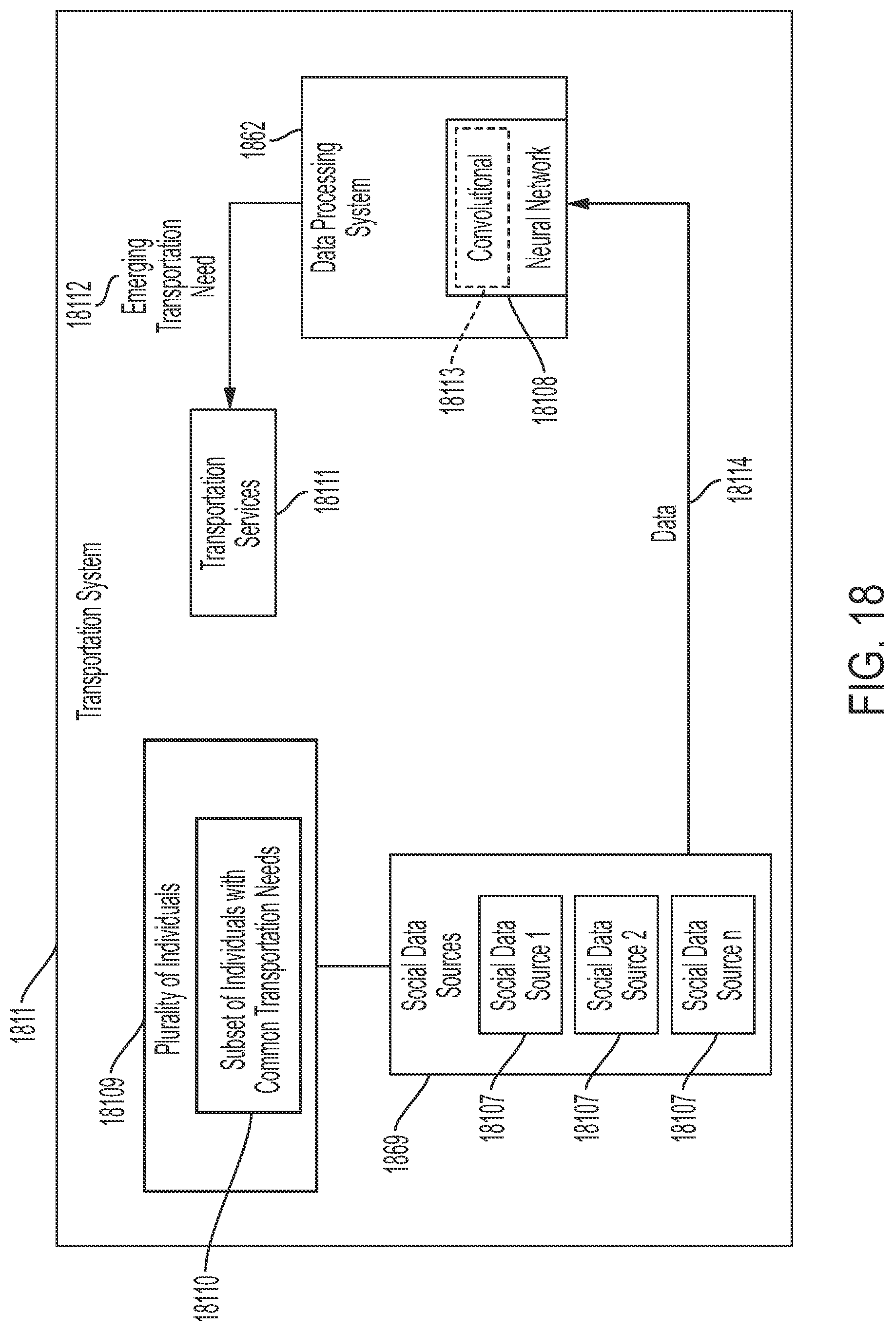 Patent US12321169 Figure 18 – Optimizing a vehicle operating parameter based in part on a sensed emotional state of a rider