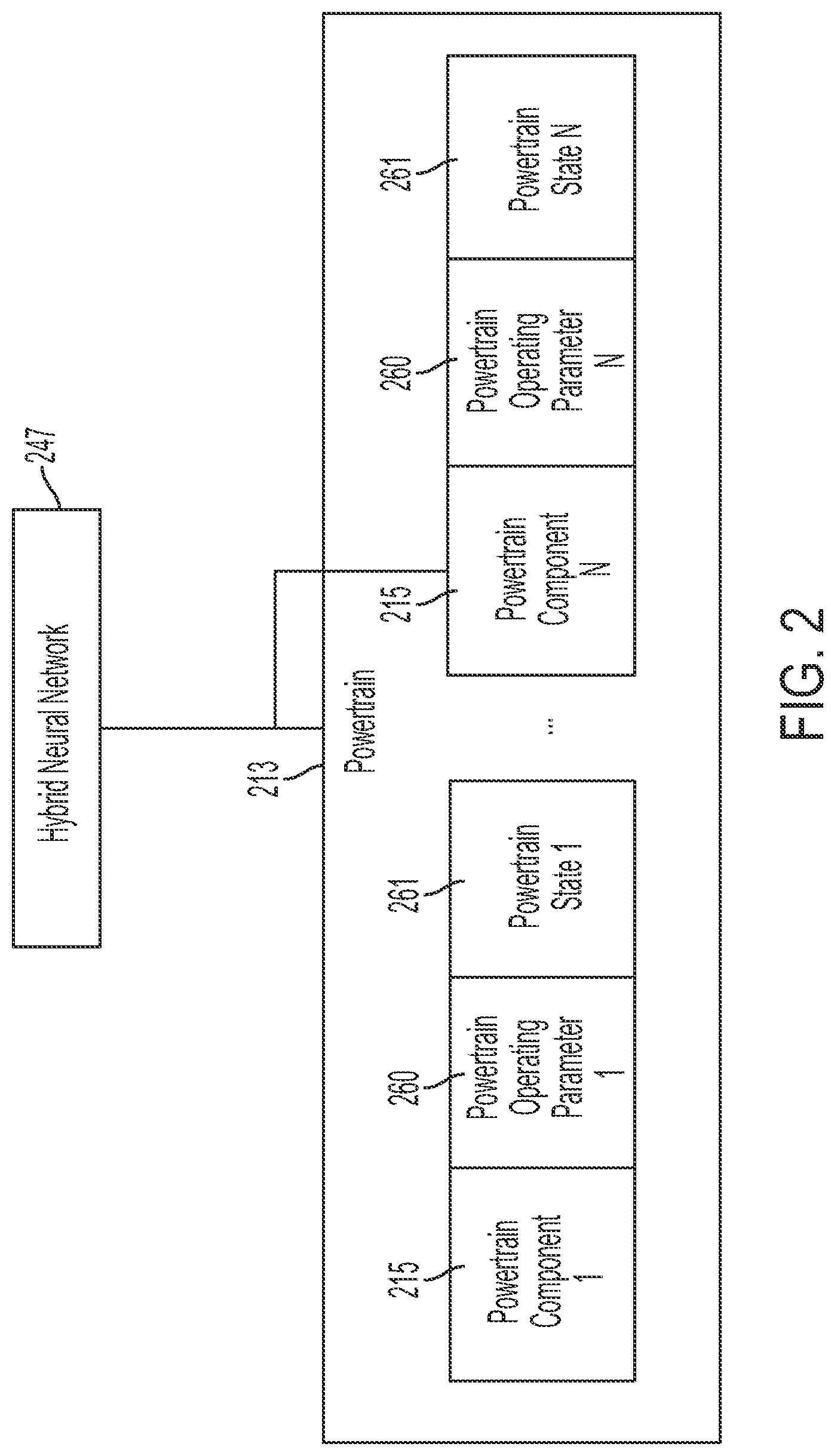 Patent US12321170 Figure 2 – Robotic process automation for achieving an optimized margin of vehicle operational safety