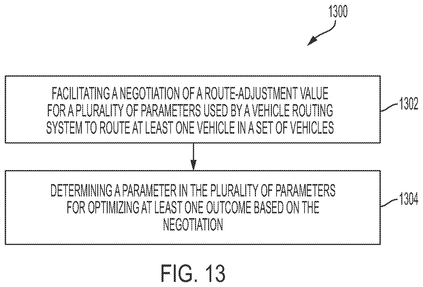 Patent US12321170 Figure 13 – Robotic process automation for achieving an optimized margin of vehicle operational safety