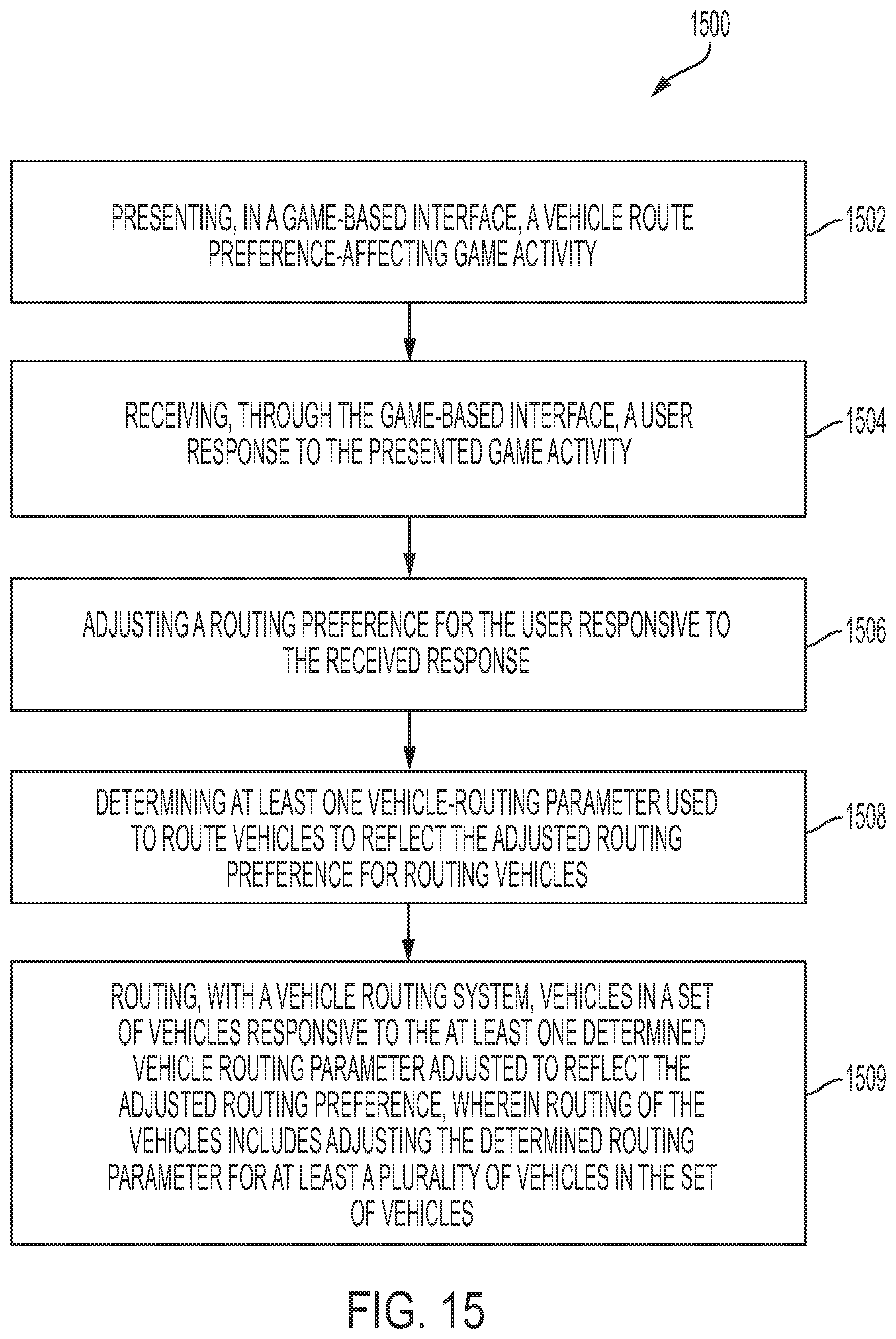 Patent US12321170 Figure 15 – Robotic process automation for achieving an optimized margin of vehicle operational safety