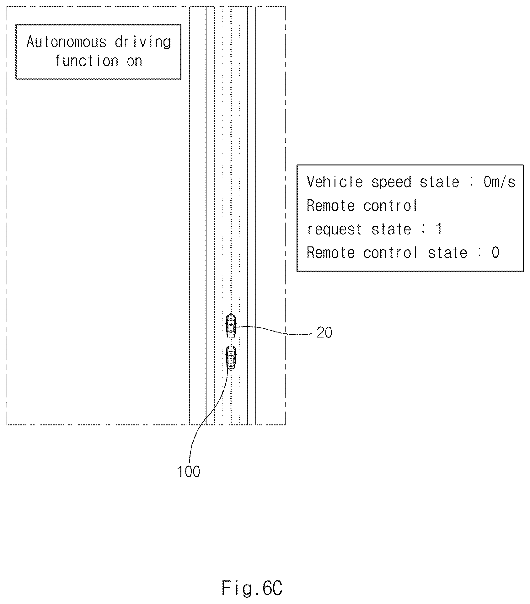 Patent US12321171 Figure 9 – Autonomous vehicle, method for requesting control remotely thereof