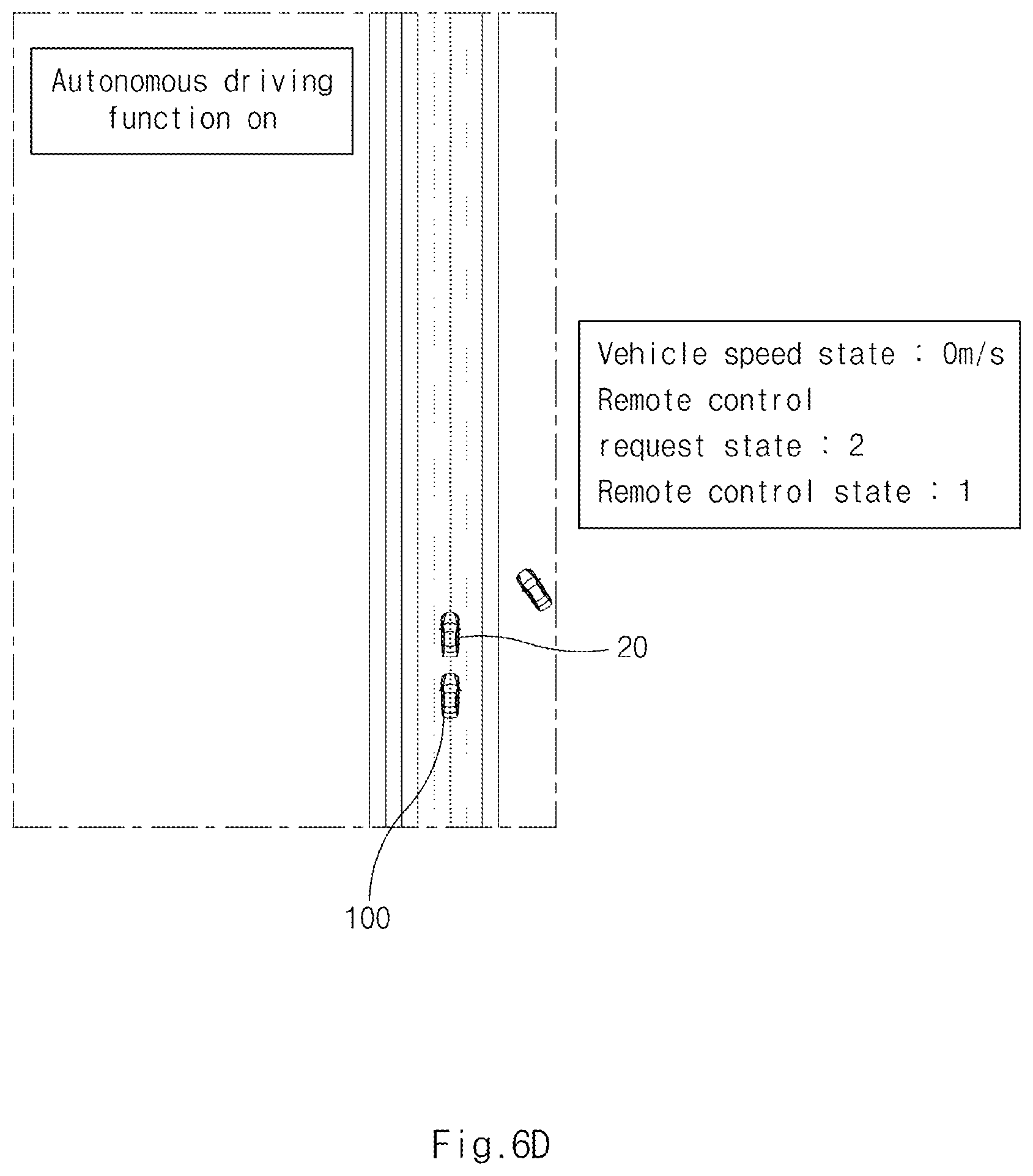 Patent US12321171 Figure 10 – Autonomous vehicle, method for requesting control remotely thereof