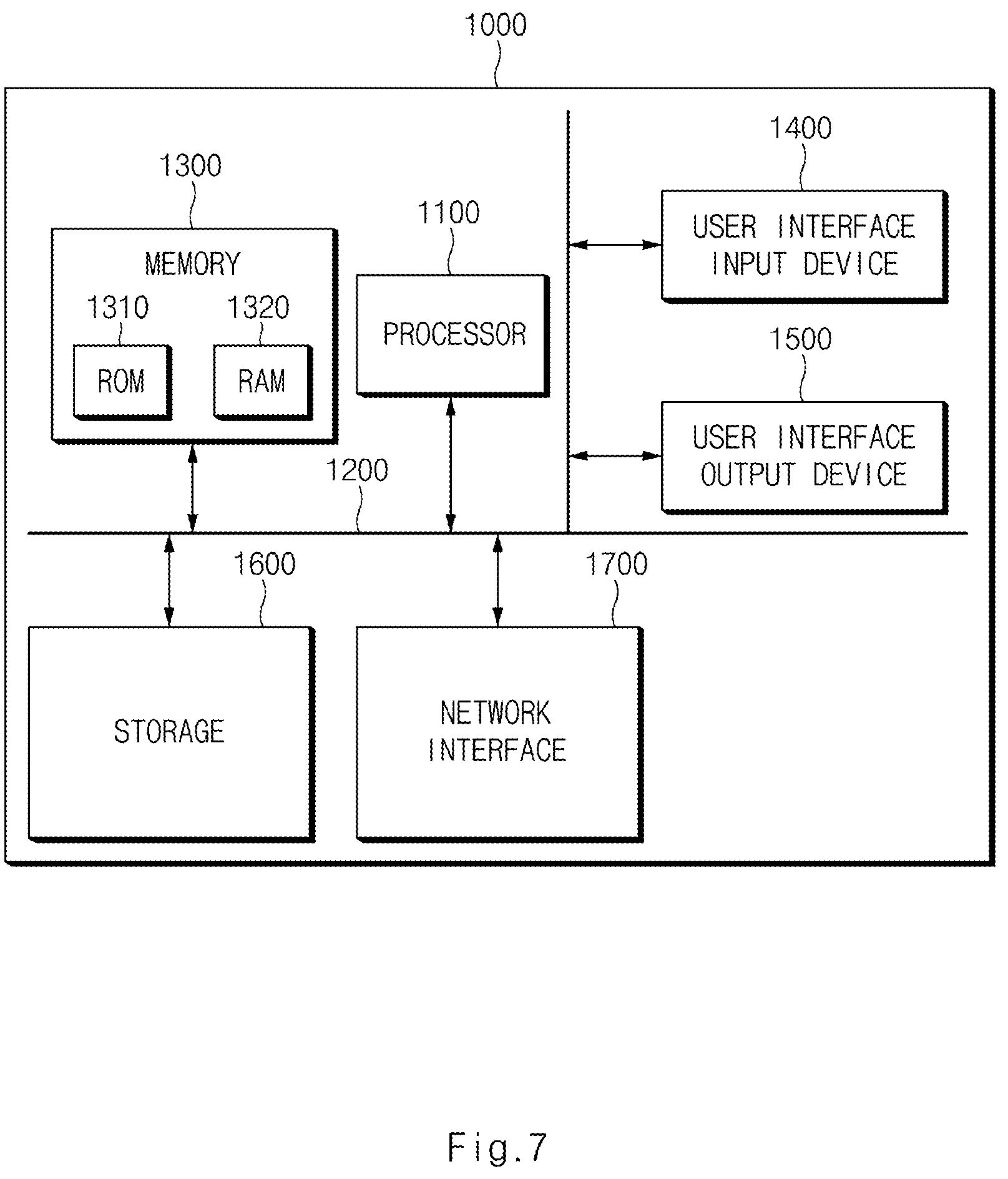 Patent US12321171 Figure 12 – Autonomous vehicle, method for requesting control remotely thereof