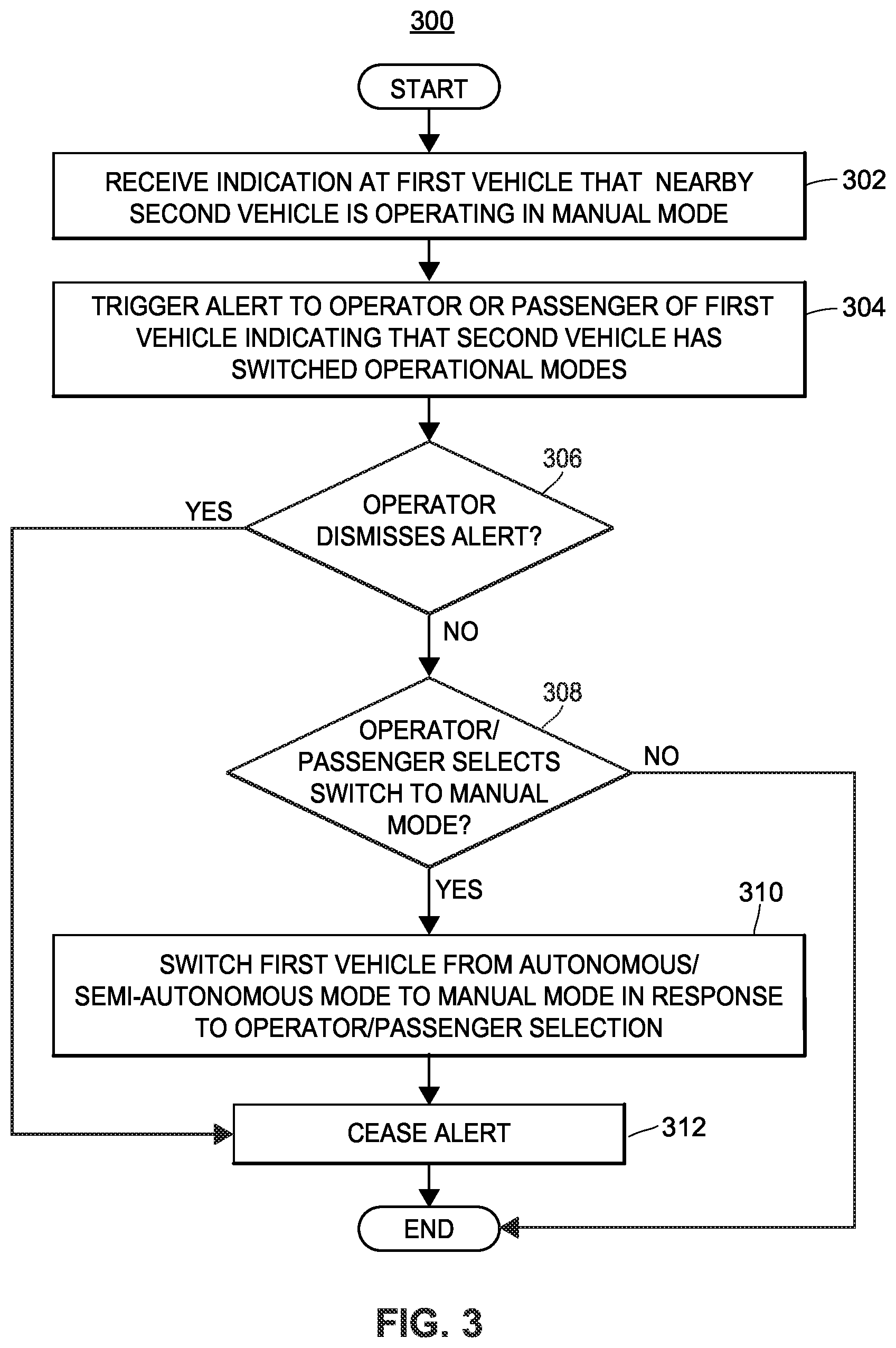 Patent US12321172 Figure 3 – Driver re-engagement system
