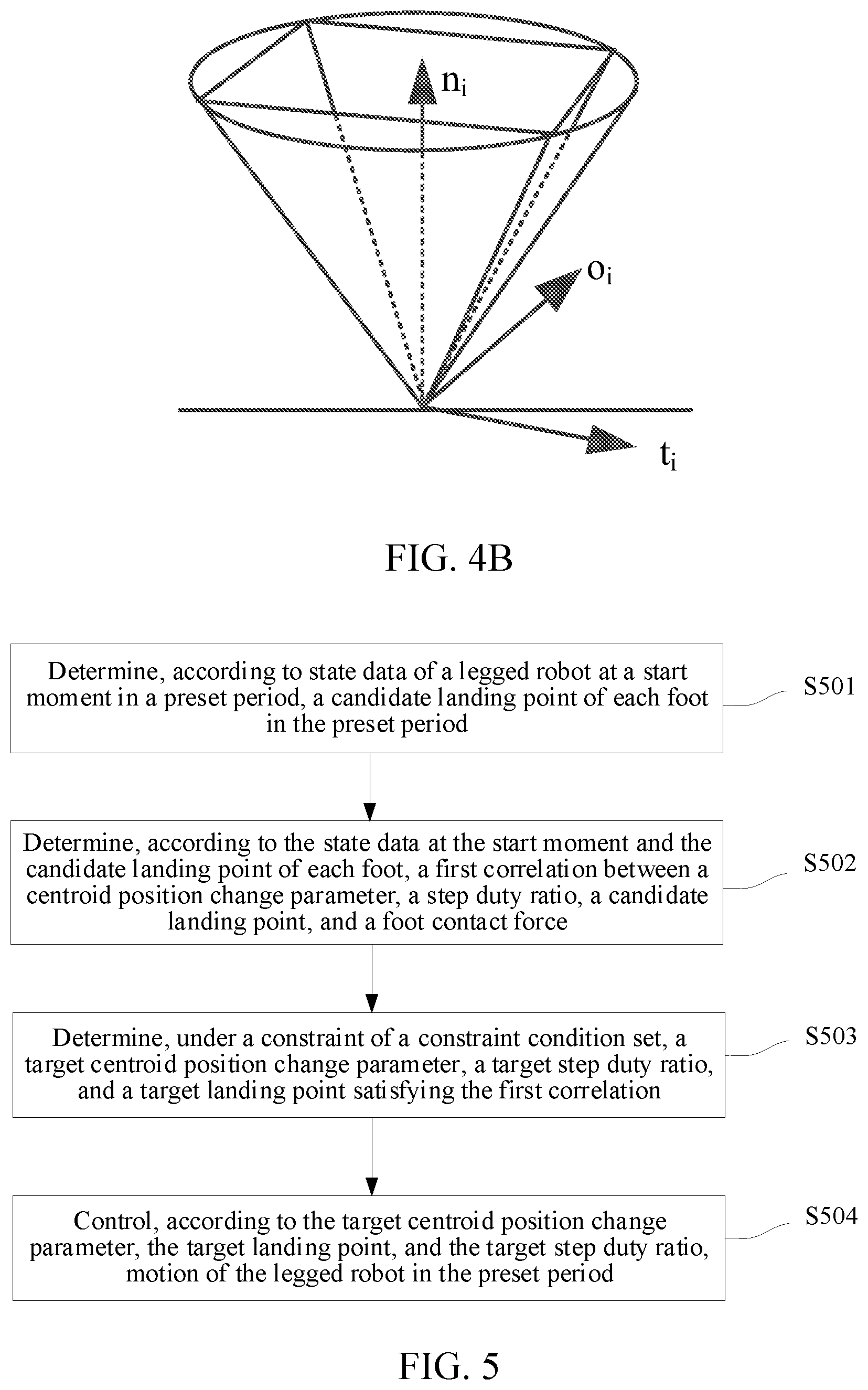 Patent US12321174 Figure 3 – Method and apparatus for controlling motion of legged robot, device, and medium