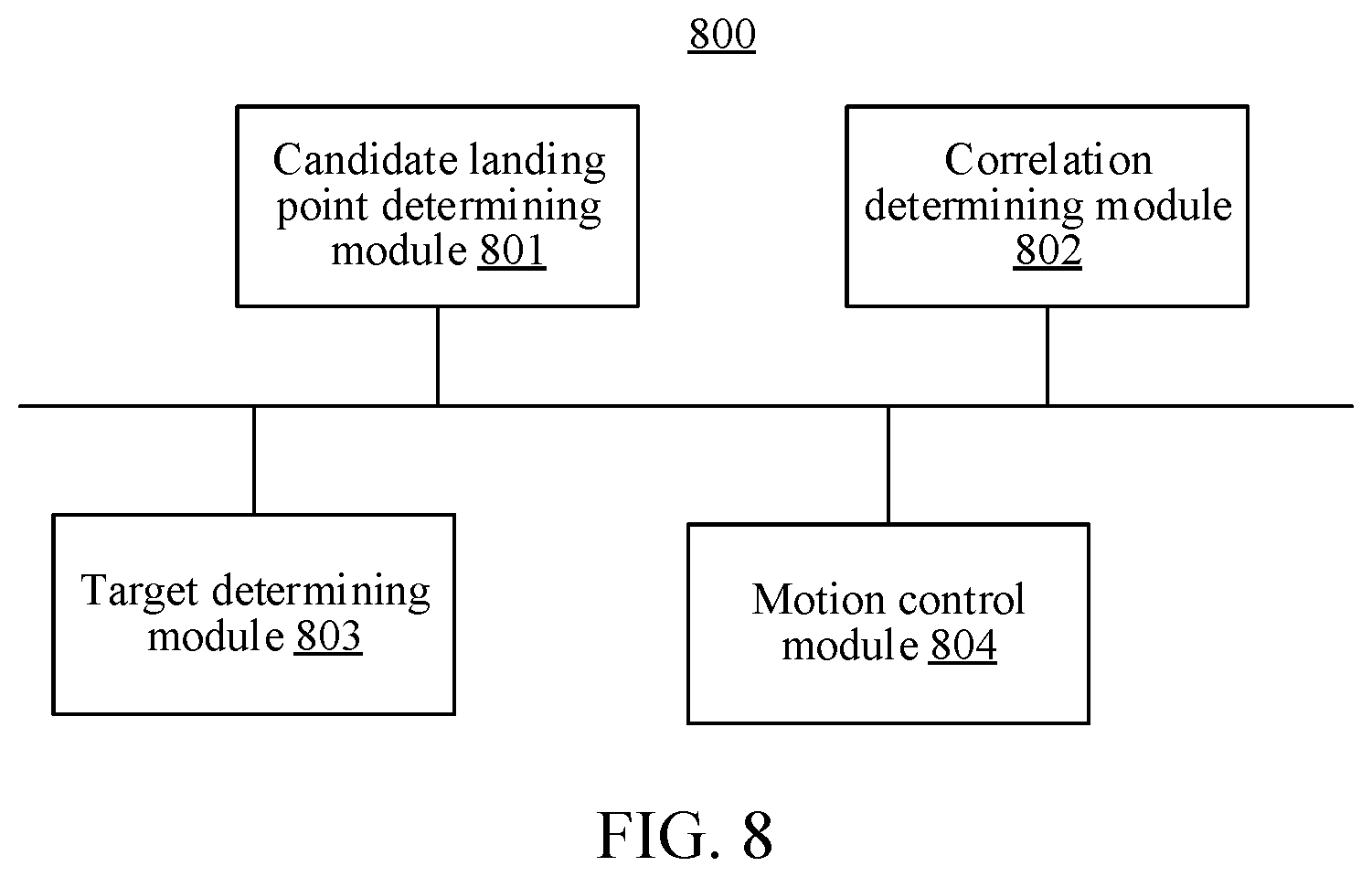 Patent US12321174 Figure 5 – Method and apparatus for controlling motion of legged robot, device, and medium