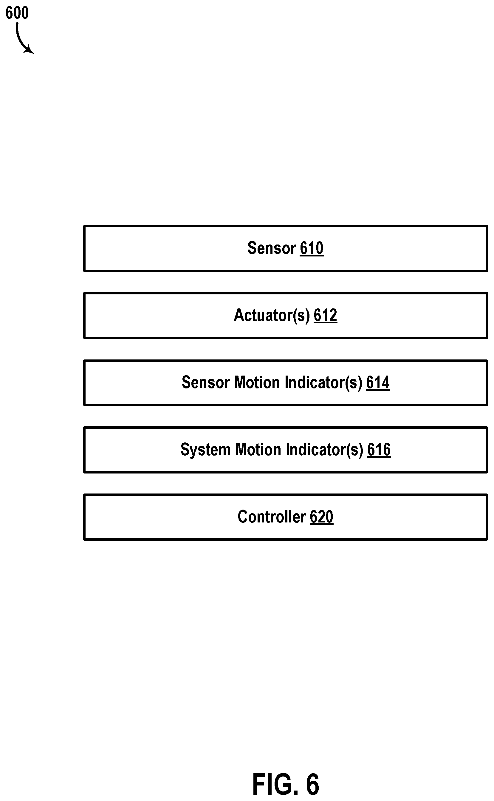 Patent US12321175 Figure 9 – Sensor adjustment based on vehicle motion