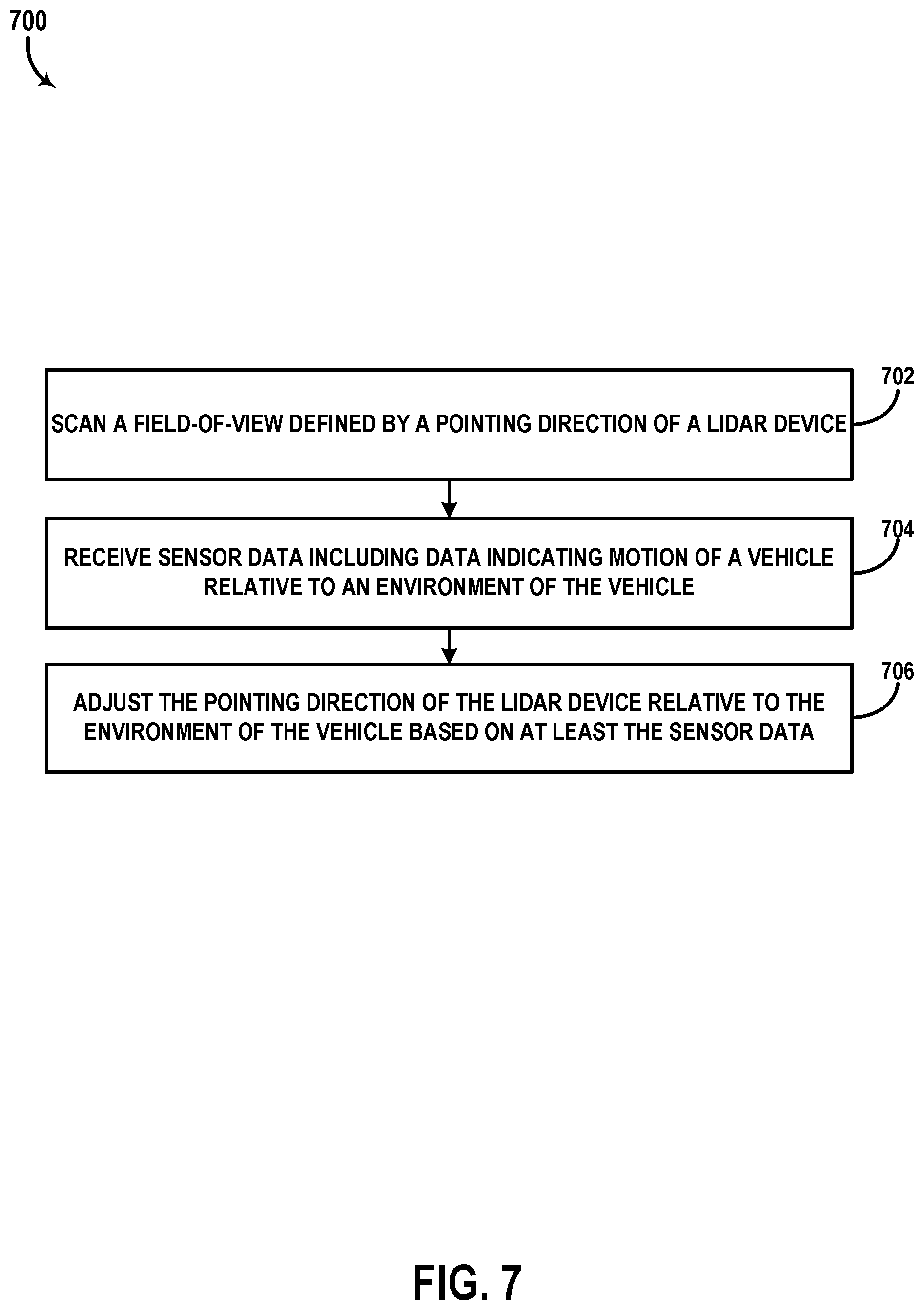 Patent US12321175 Figure 10 – Sensor adjustment based on vehicle motion