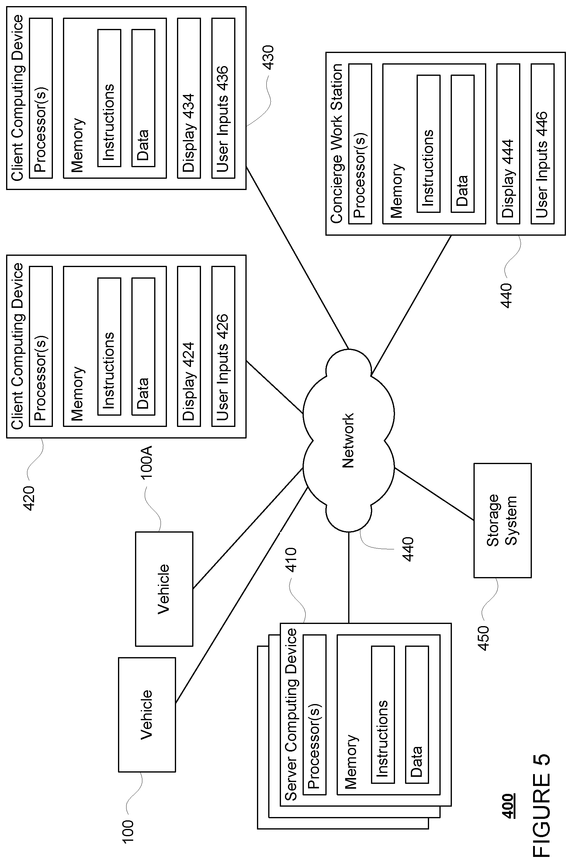 Patent US12321176 Figure 6 – Steering system fault response for autonomous vehicles