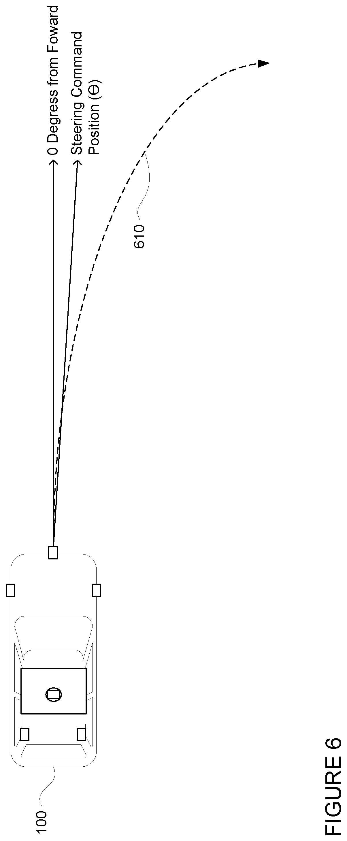 Patent US12321176 Figure 7 – Steering system fault response for autonomous vehicles