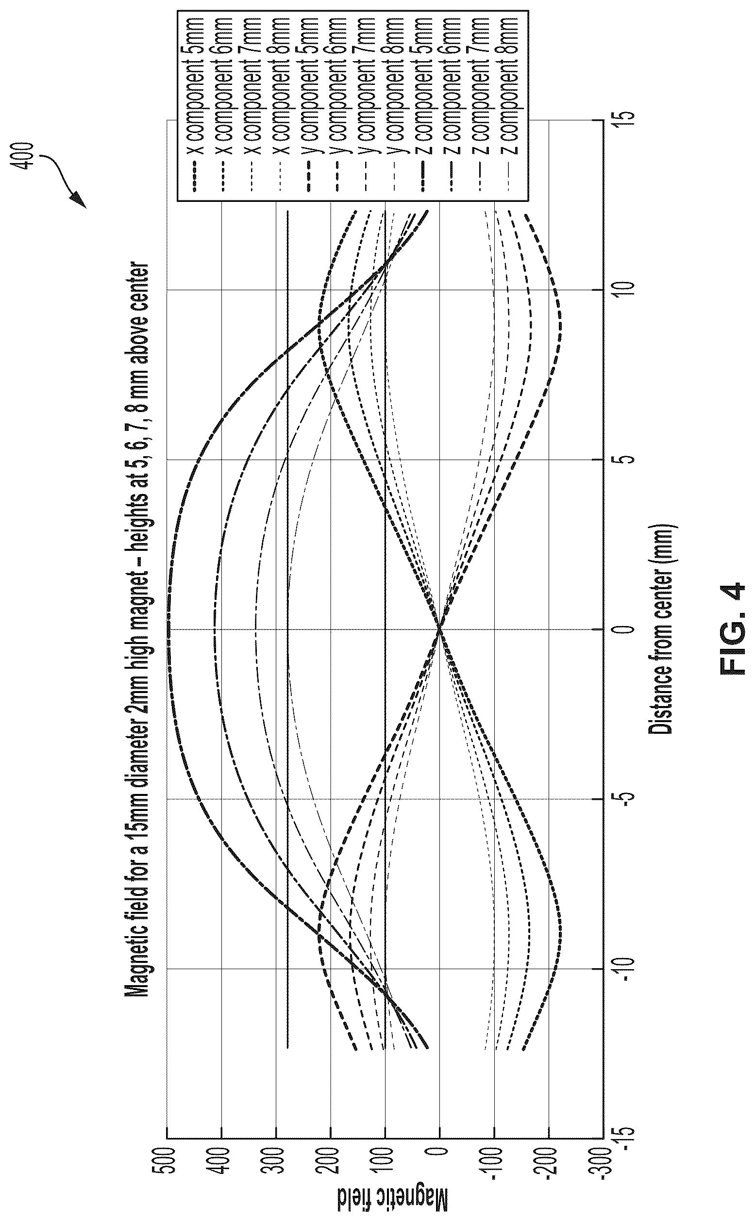 Patent US12321177 Figure 4 – Sensor system and sensing method for an autonomous device