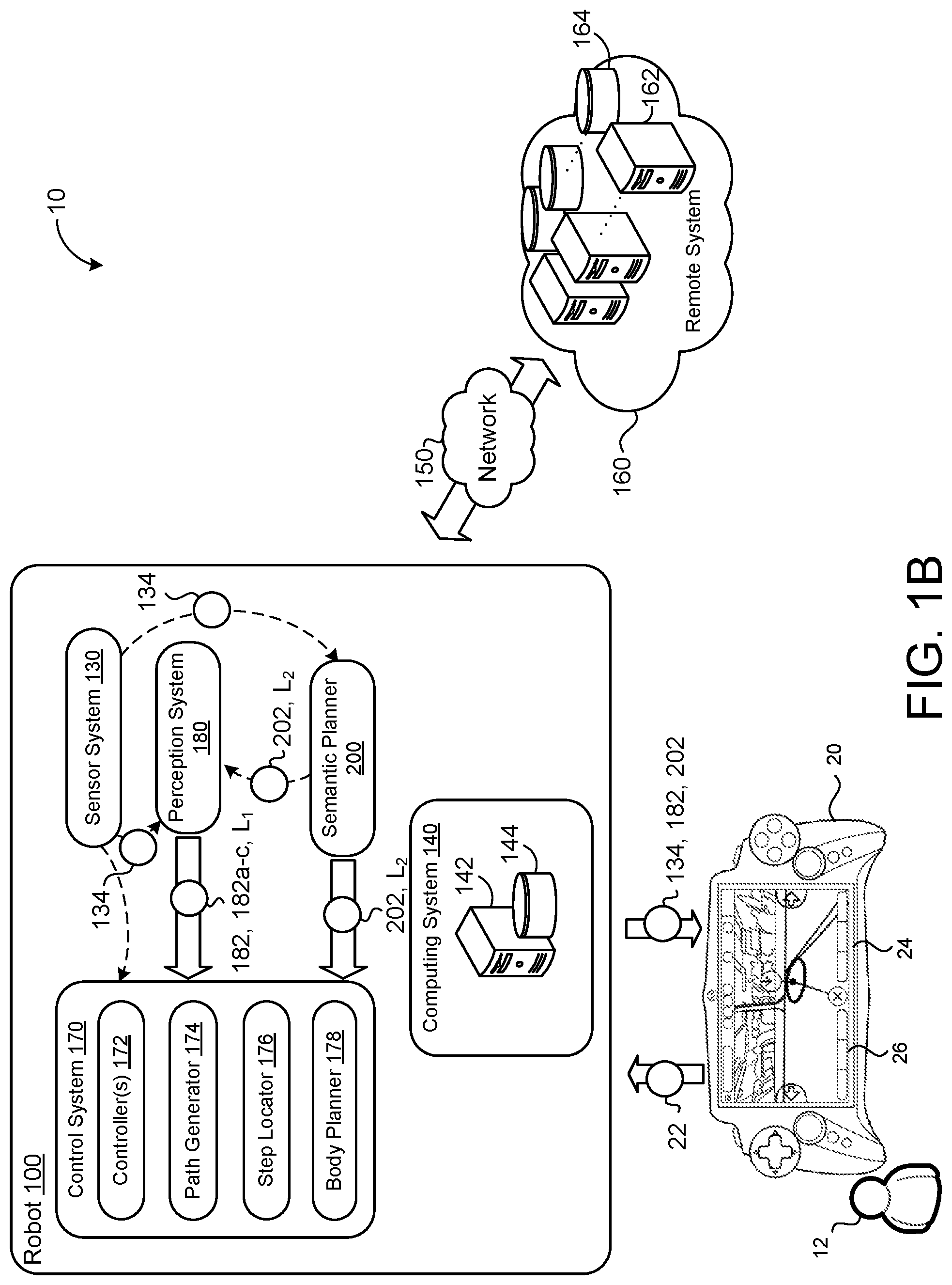 Patent US12321178 Figure 2 – Semantic models for robot autonomy on dynamic sites