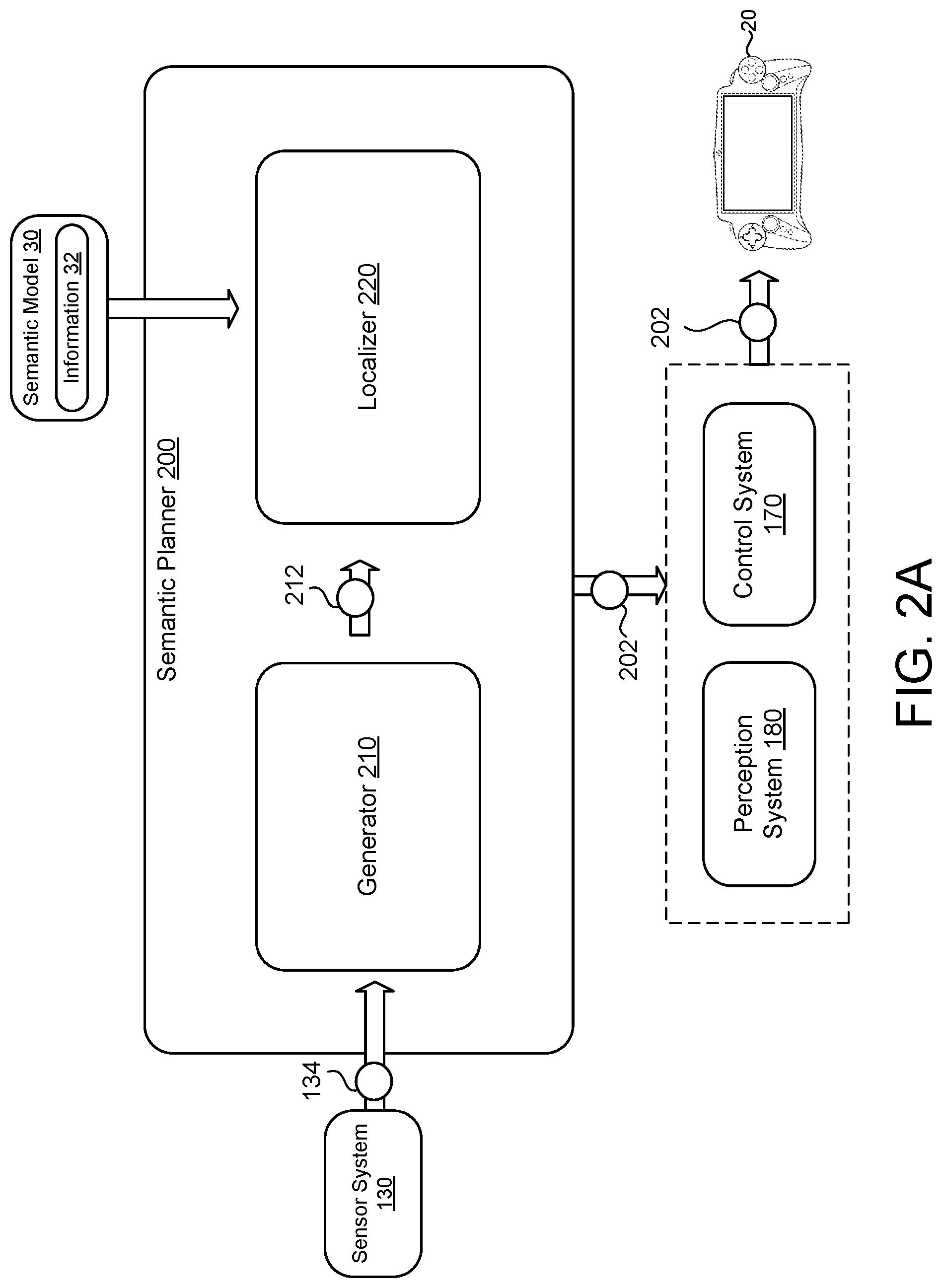 Patent US12321178 Figure 3 – Semantic models for robot autonomy on dynamic sites
